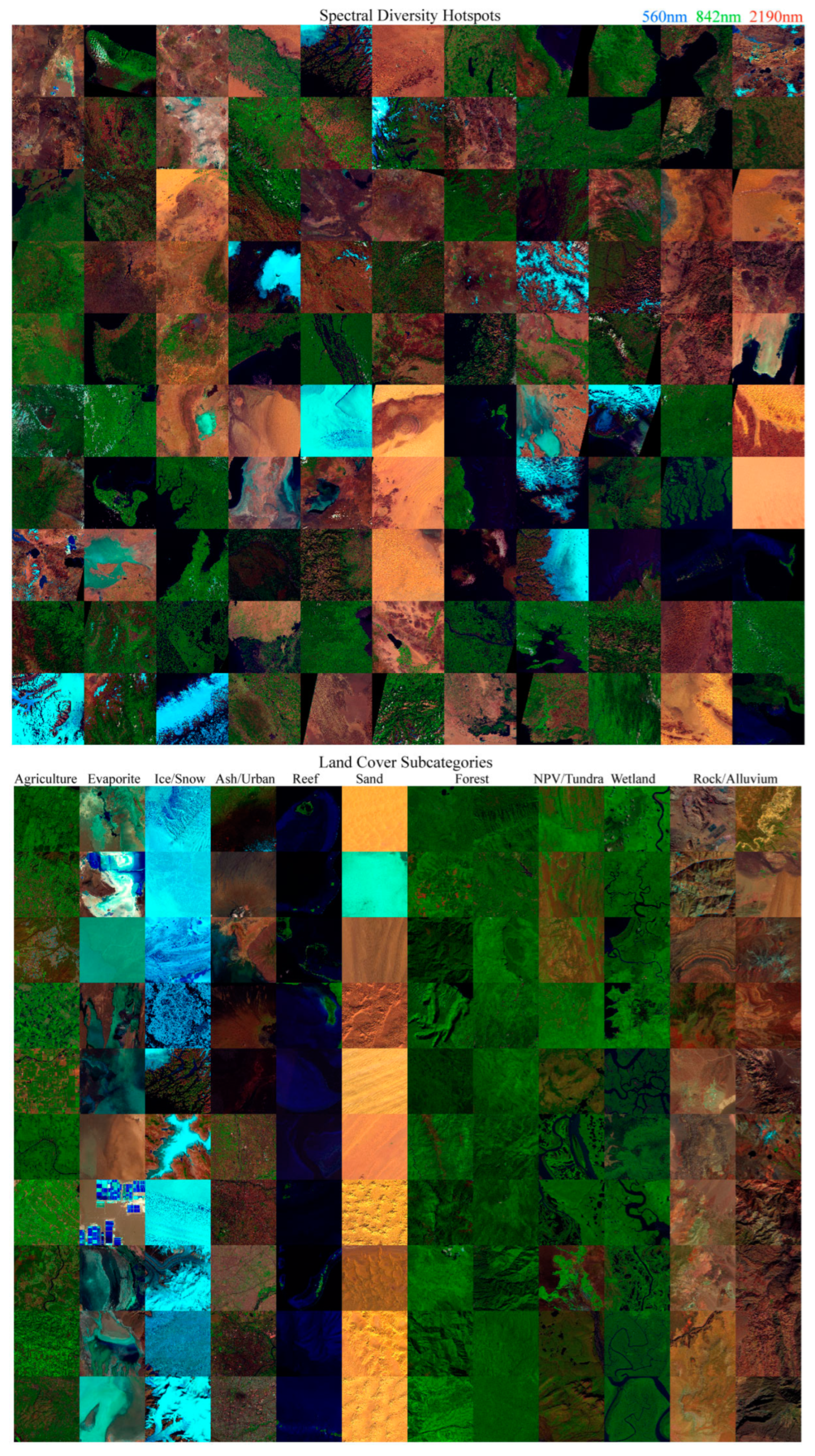 Remotesensing 14 05748 g002 Remotesensing 14 05748 g002