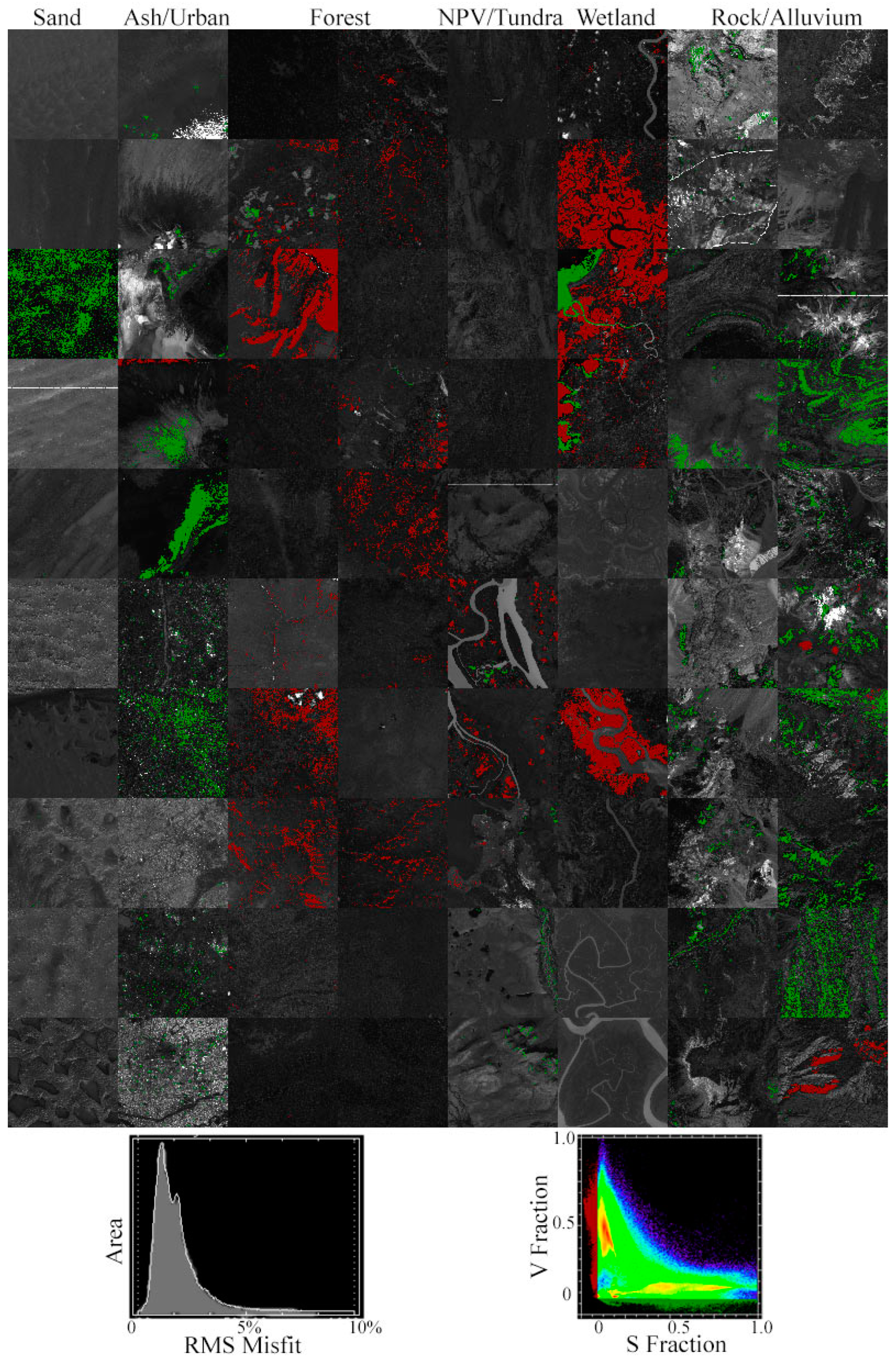 Remotesensing 14 05748 g006 Remotesensing 14 05748 g006