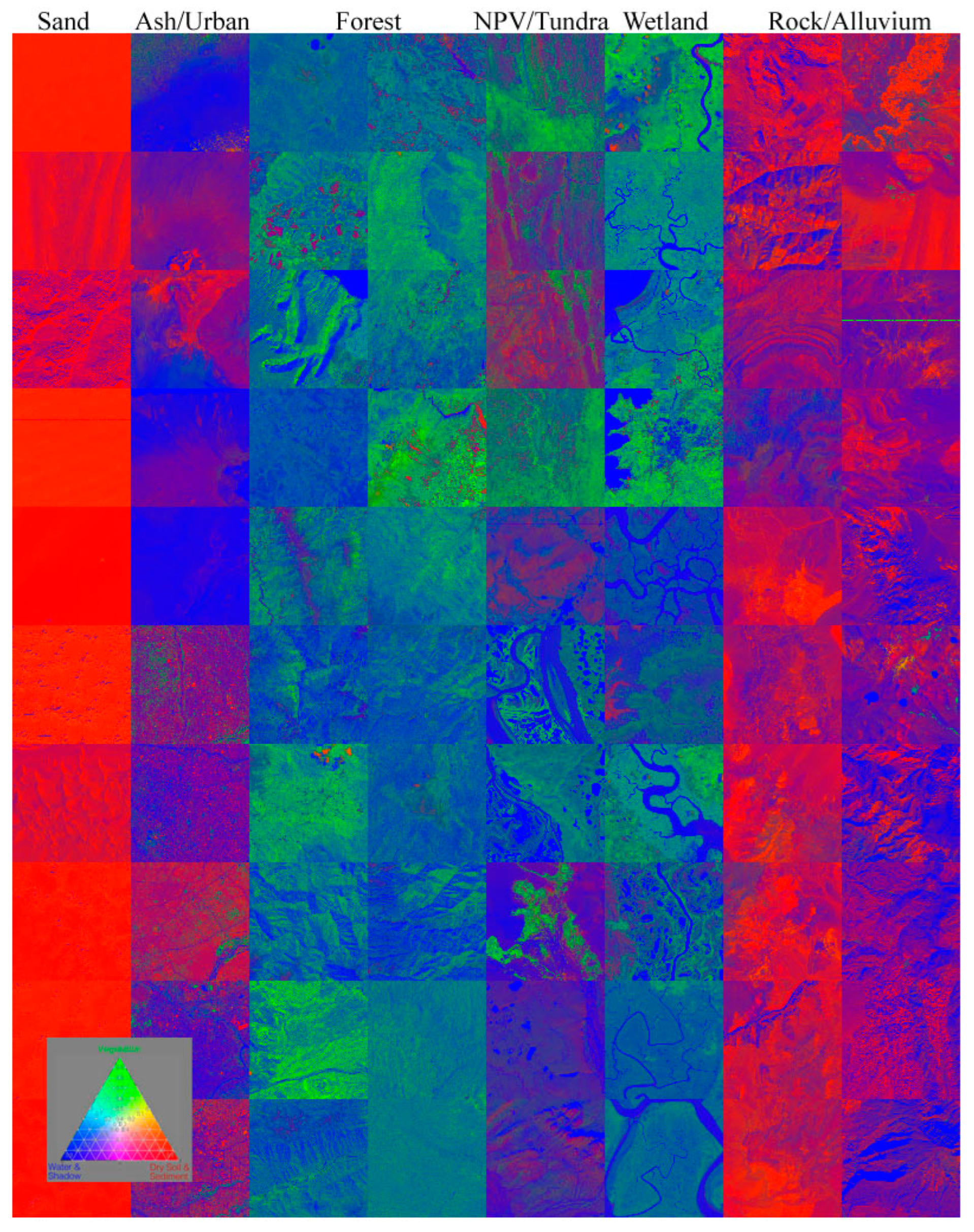 Remotesensing 14 05748 g007 Remotesensing 14 05748 g007