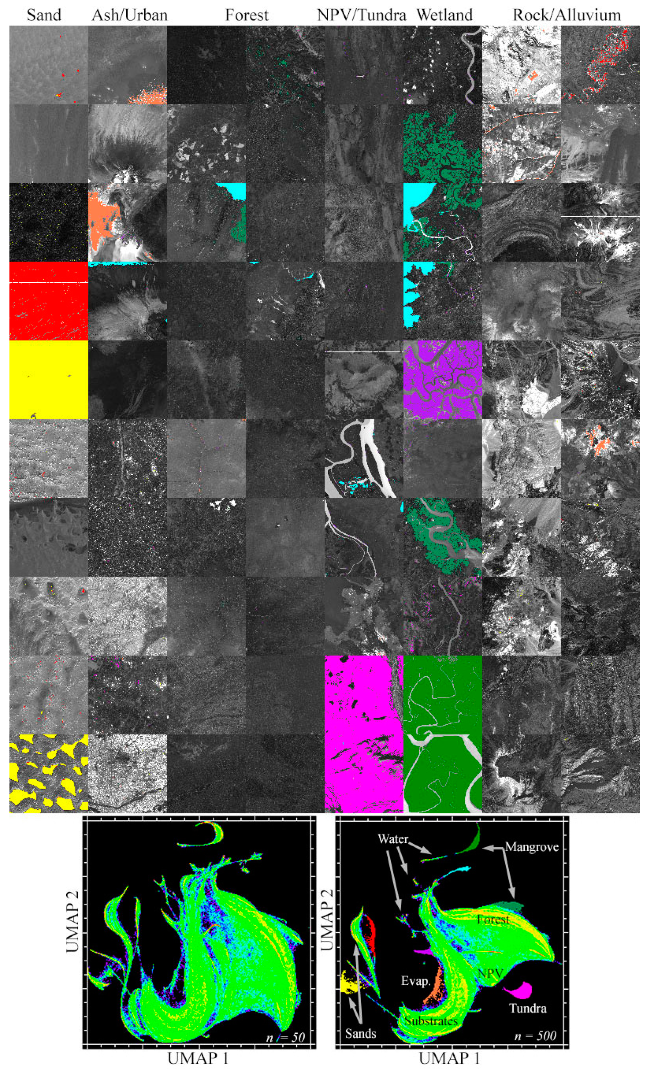 Remotesensing 14 05748 g008 Remotesensing 14 05748 g008
