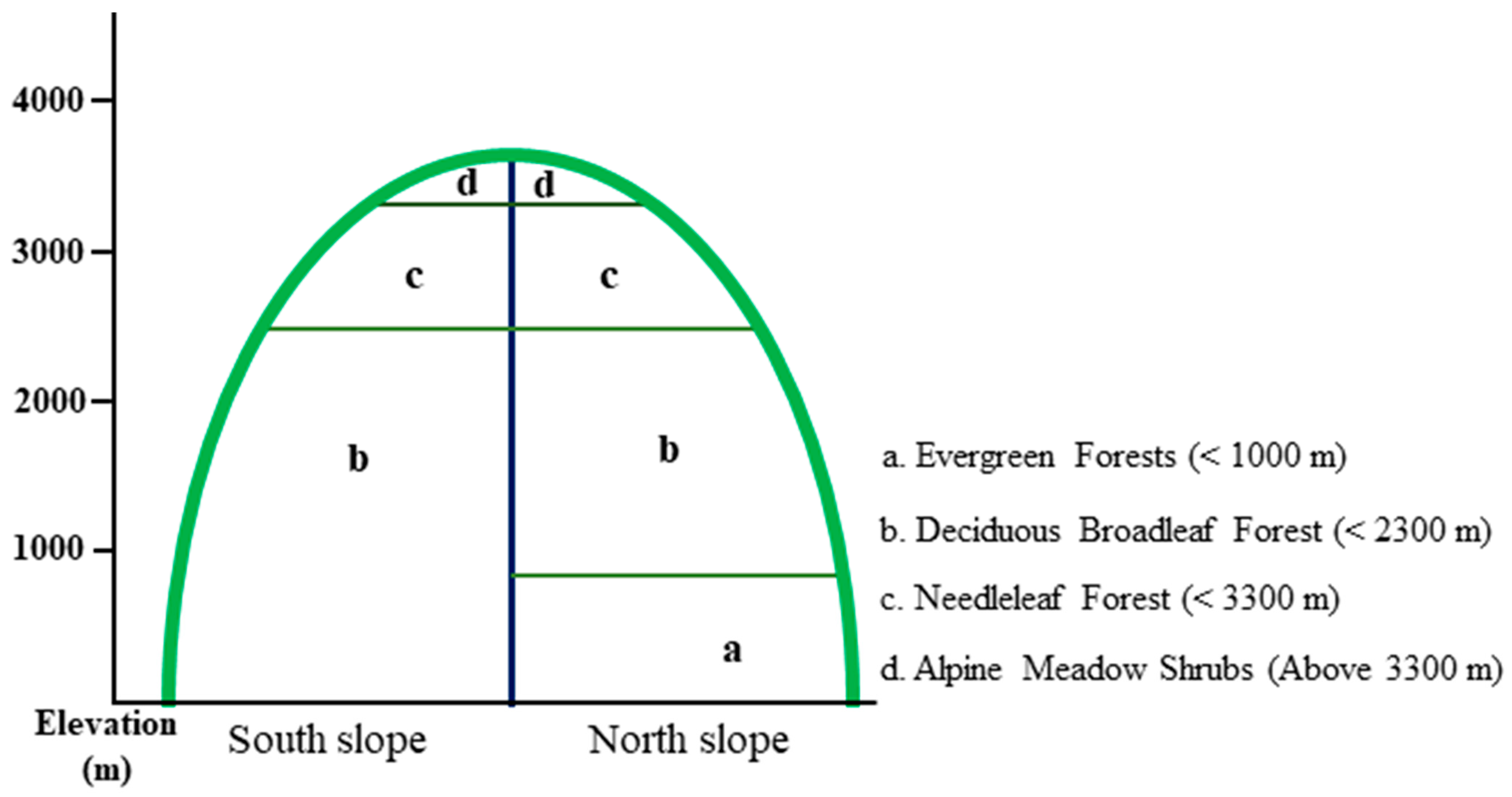 Remotesensing 14 05749 g003 Remotesensing 14 05749 g003
