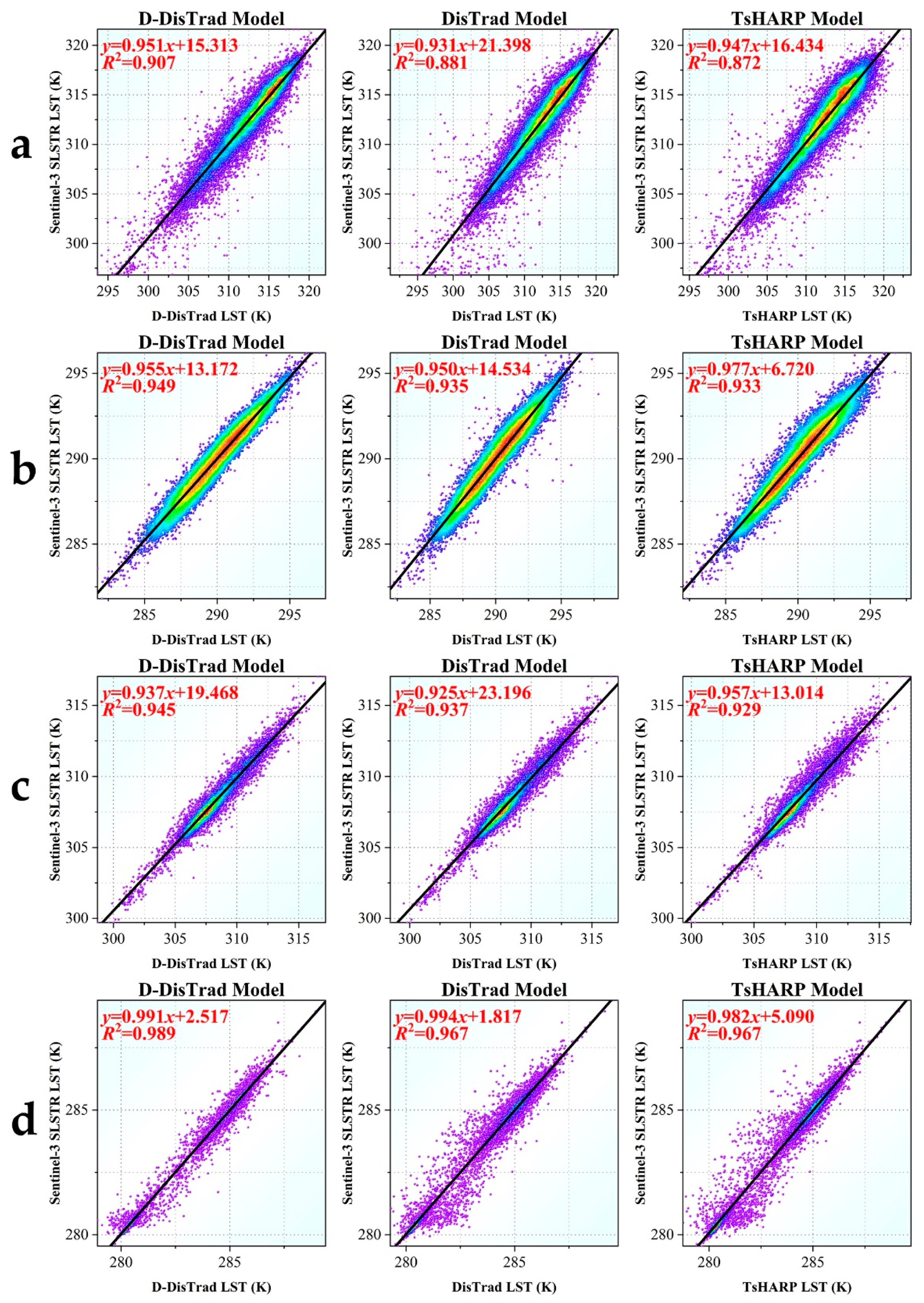Remotesensing 14 05752 g009