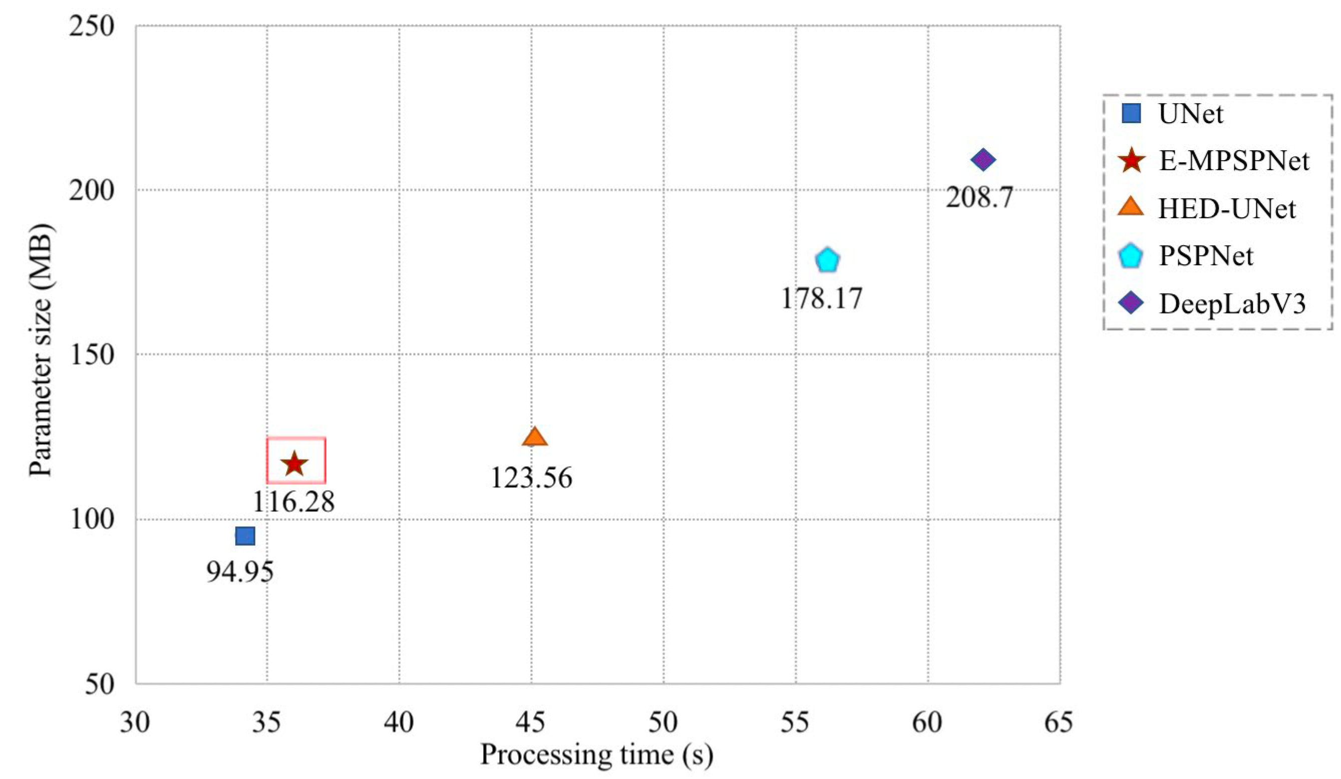 Remotesensing 14 05753 g009 Remotesensing 14 05753 g009