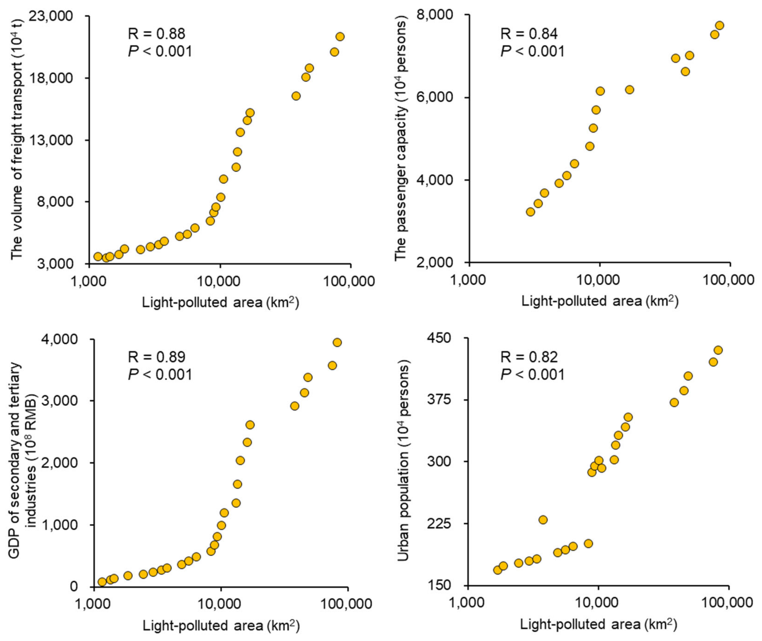 Remotesensing 14 05755 g003 Remotesensing 14 05755 g003