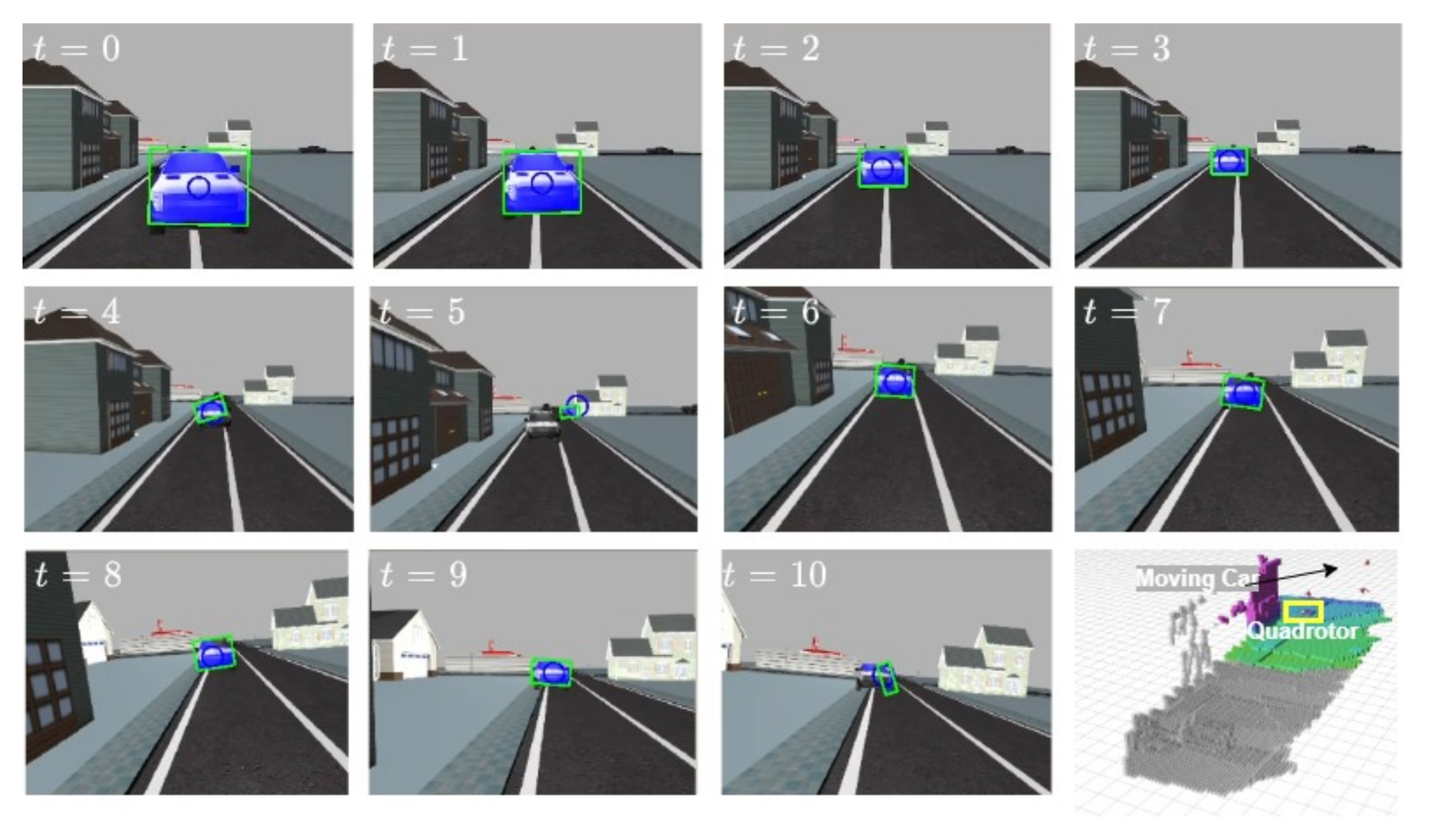 Remotesensing 14 05756 g012