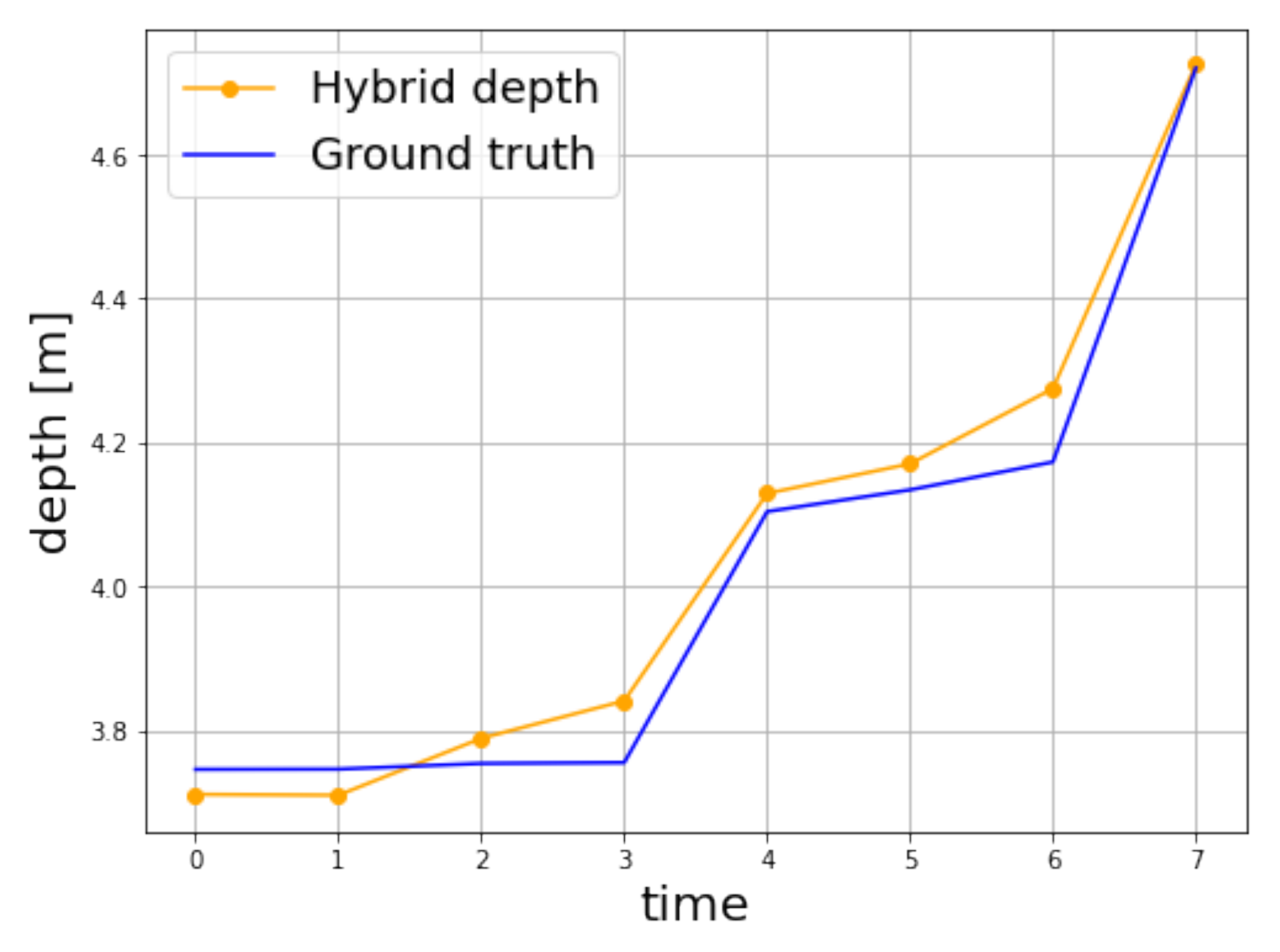 Remotesensing 14 05756 g013