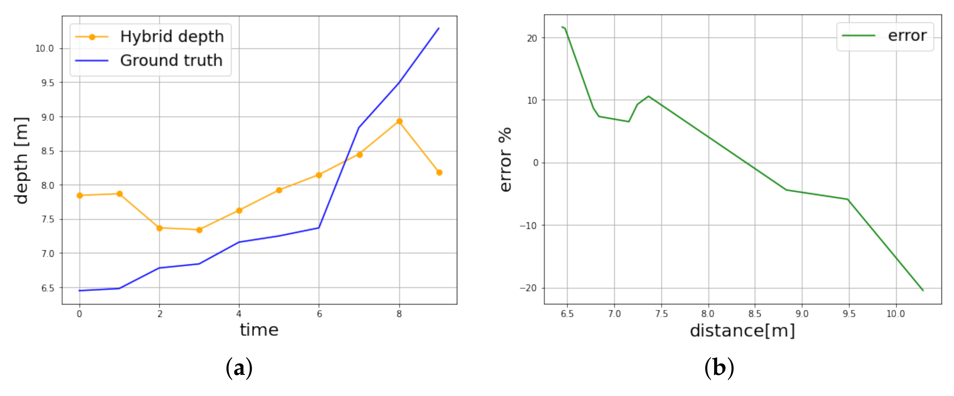 Remotesensing 14 05756 g014