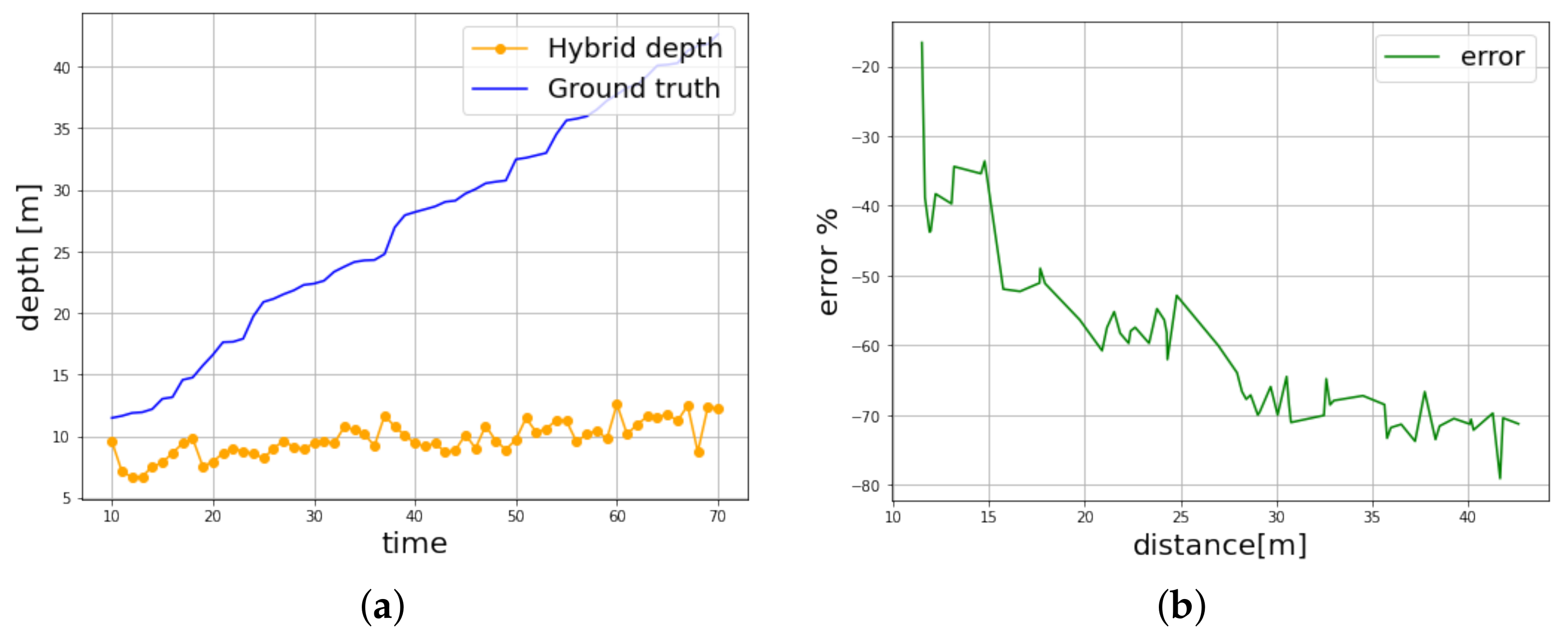 Remotesensing 14 05756 g015