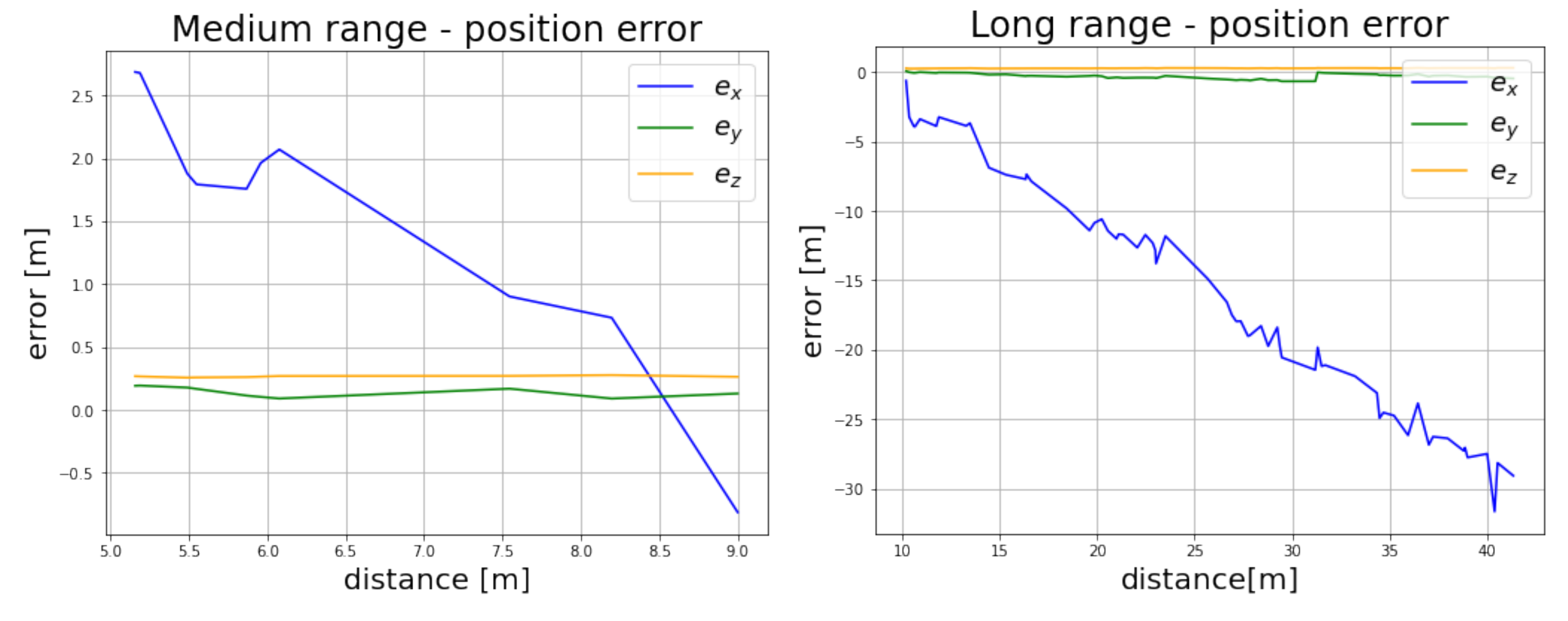 Remotesensing 14 05756 g016