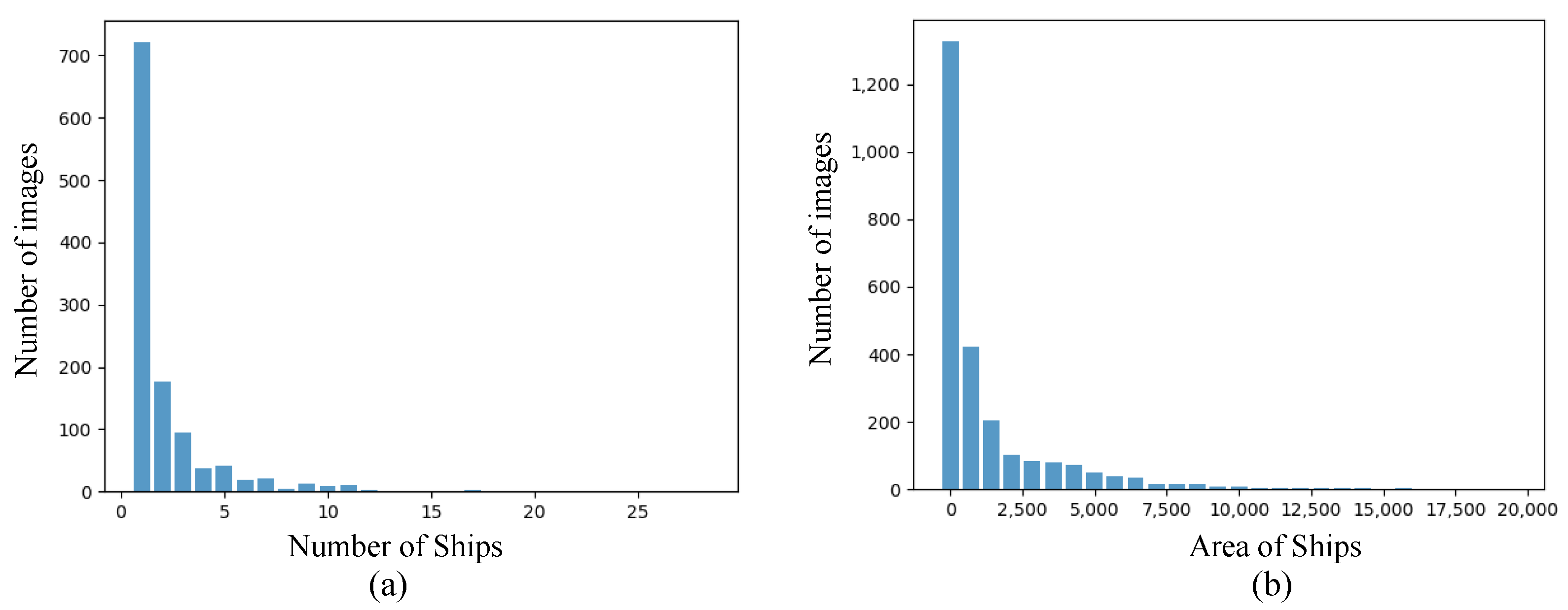 Remotesensing 14 05761 g002
