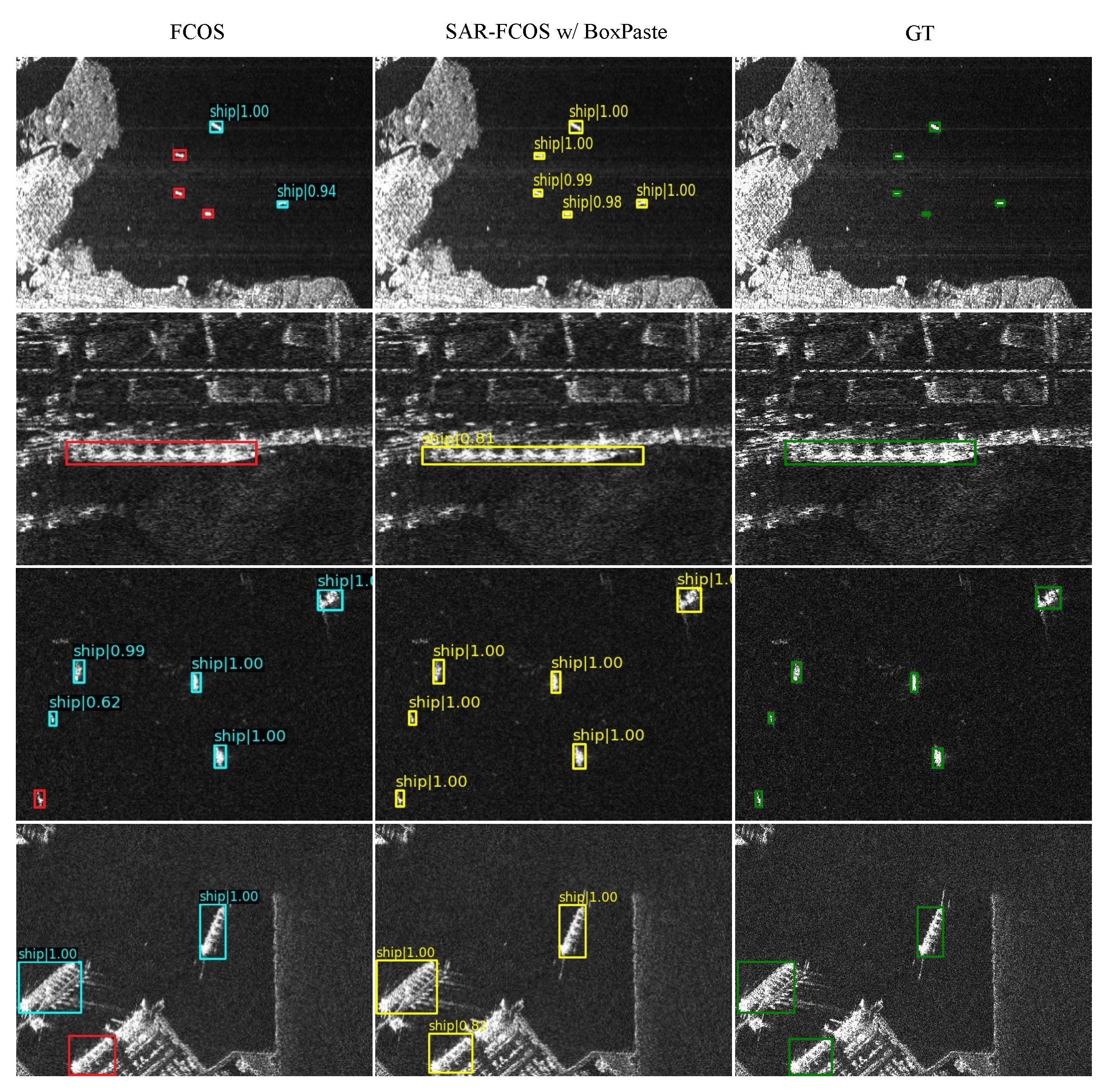 Remotesensing 14 05761 g006