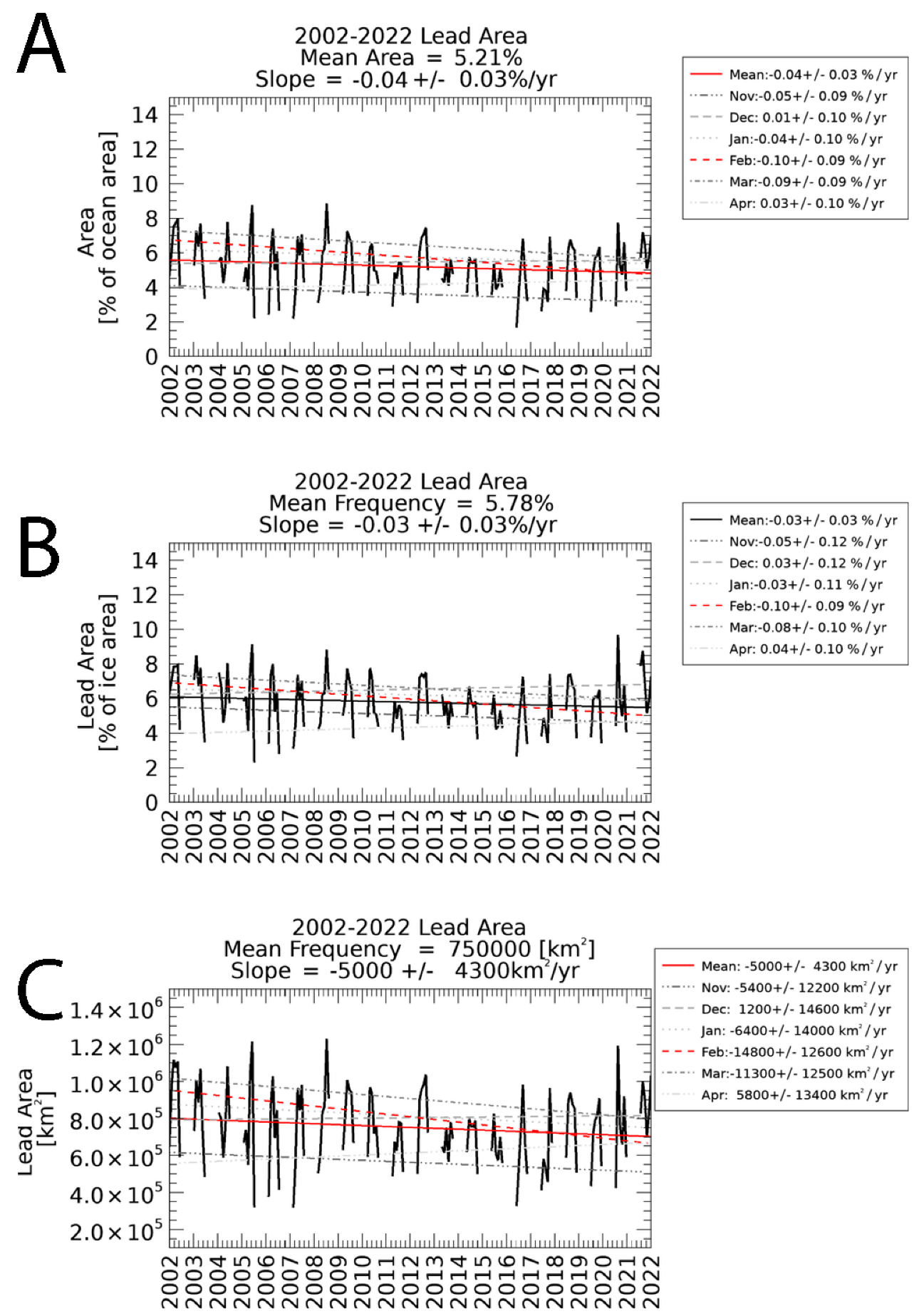 Remotesensing 14 05763 g008
