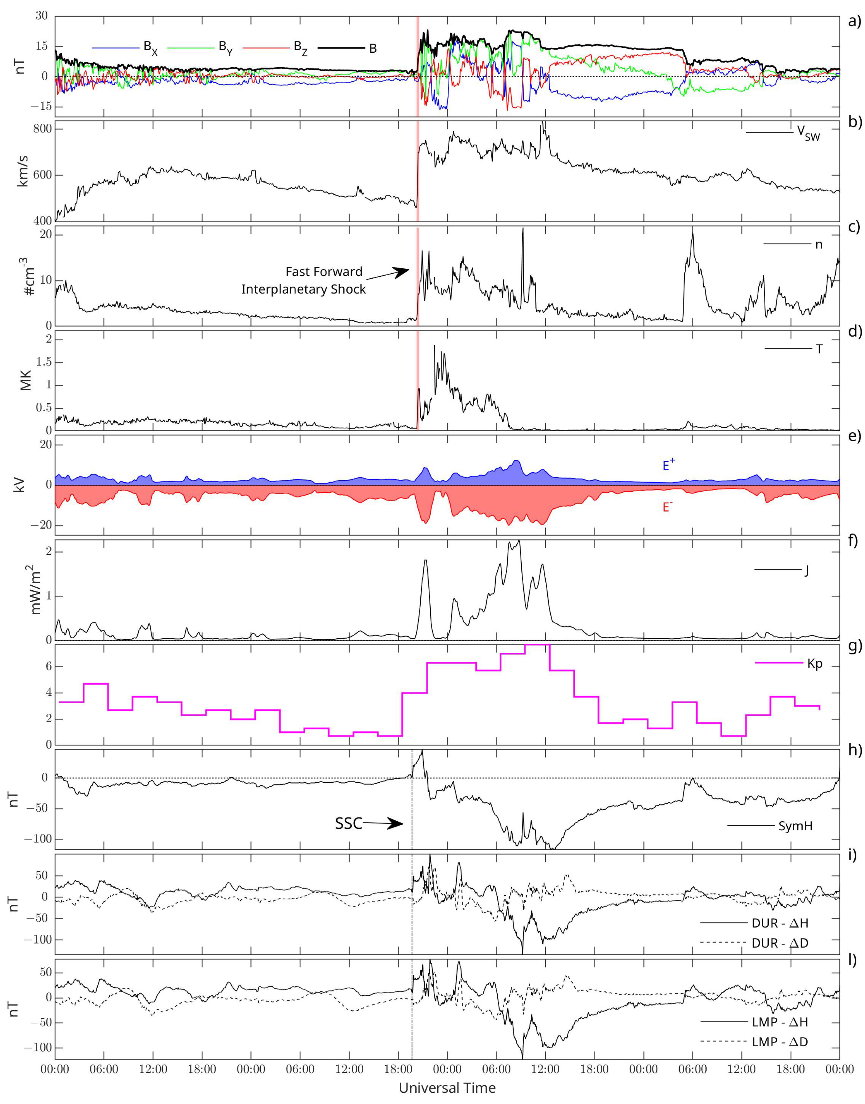 Remotesensing 14 05765 g002 Remotesensing 14 05765 g002