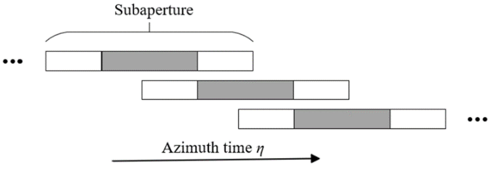 Remotesensing 14 05769 g002