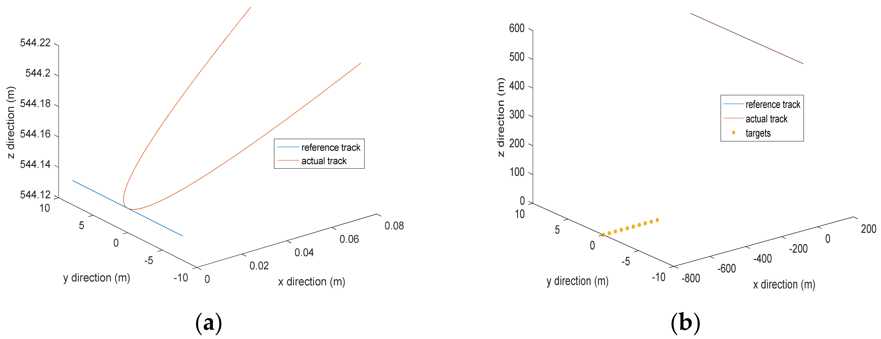 Remotesensing 14 05769 g008