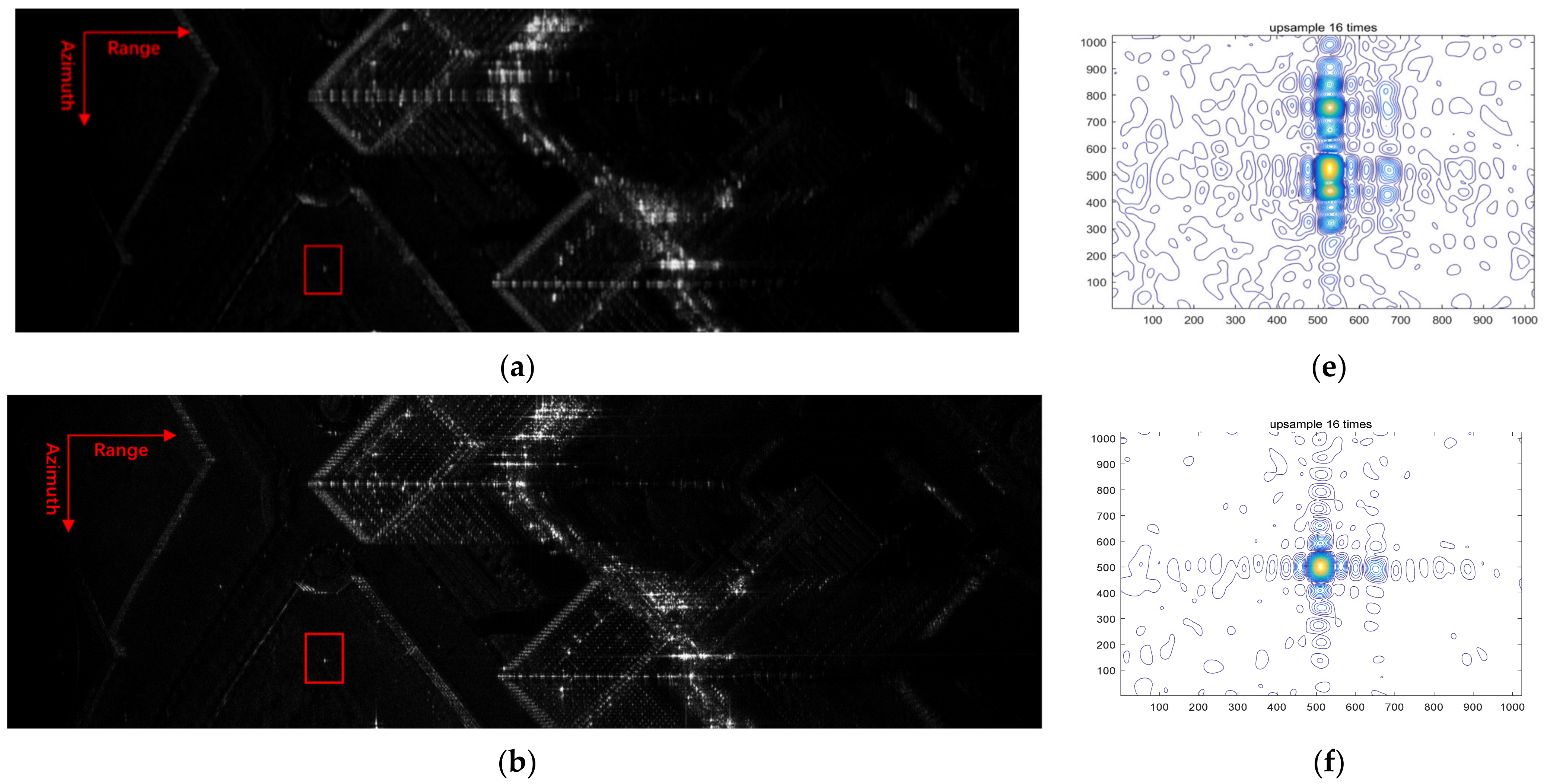 Remotesensing 14 05769 g014a