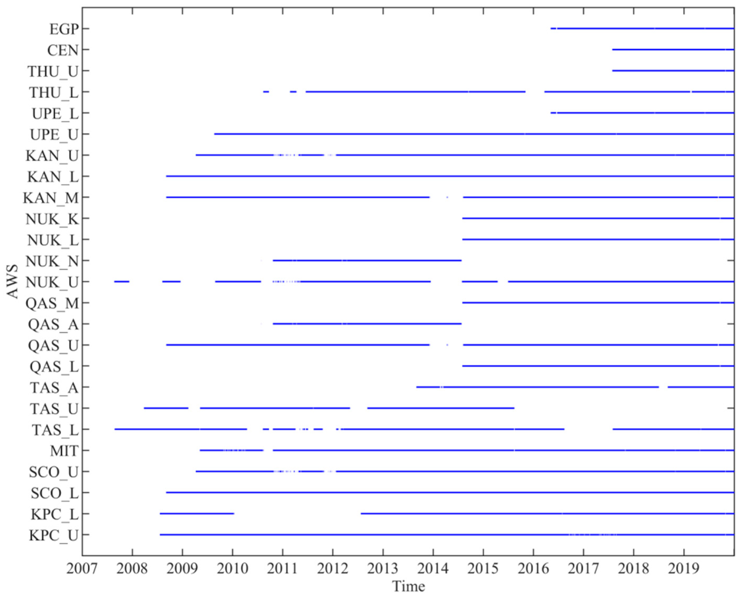 Remotesensing 14 05775 g002