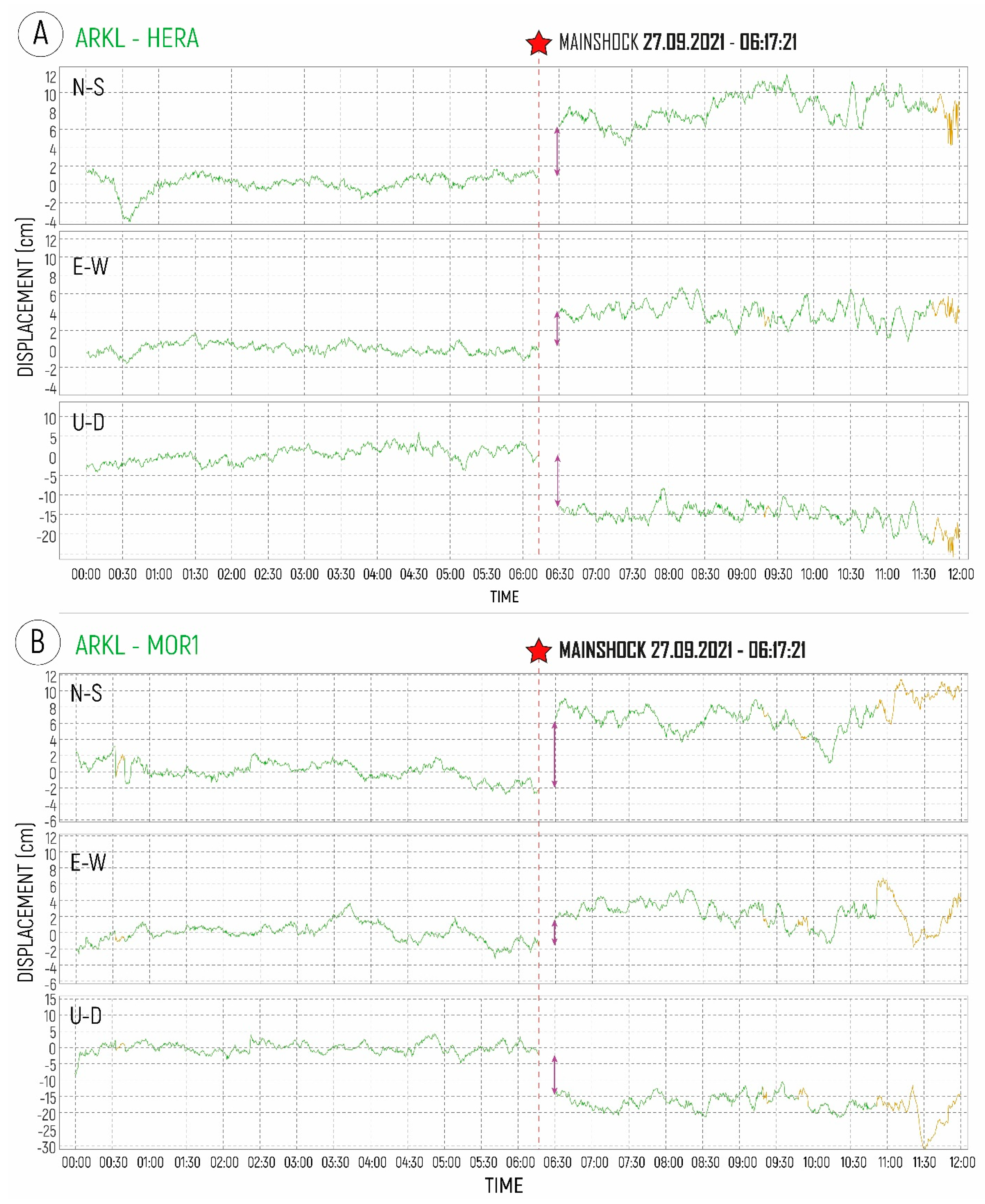 Remotesensing 14 05783 g006