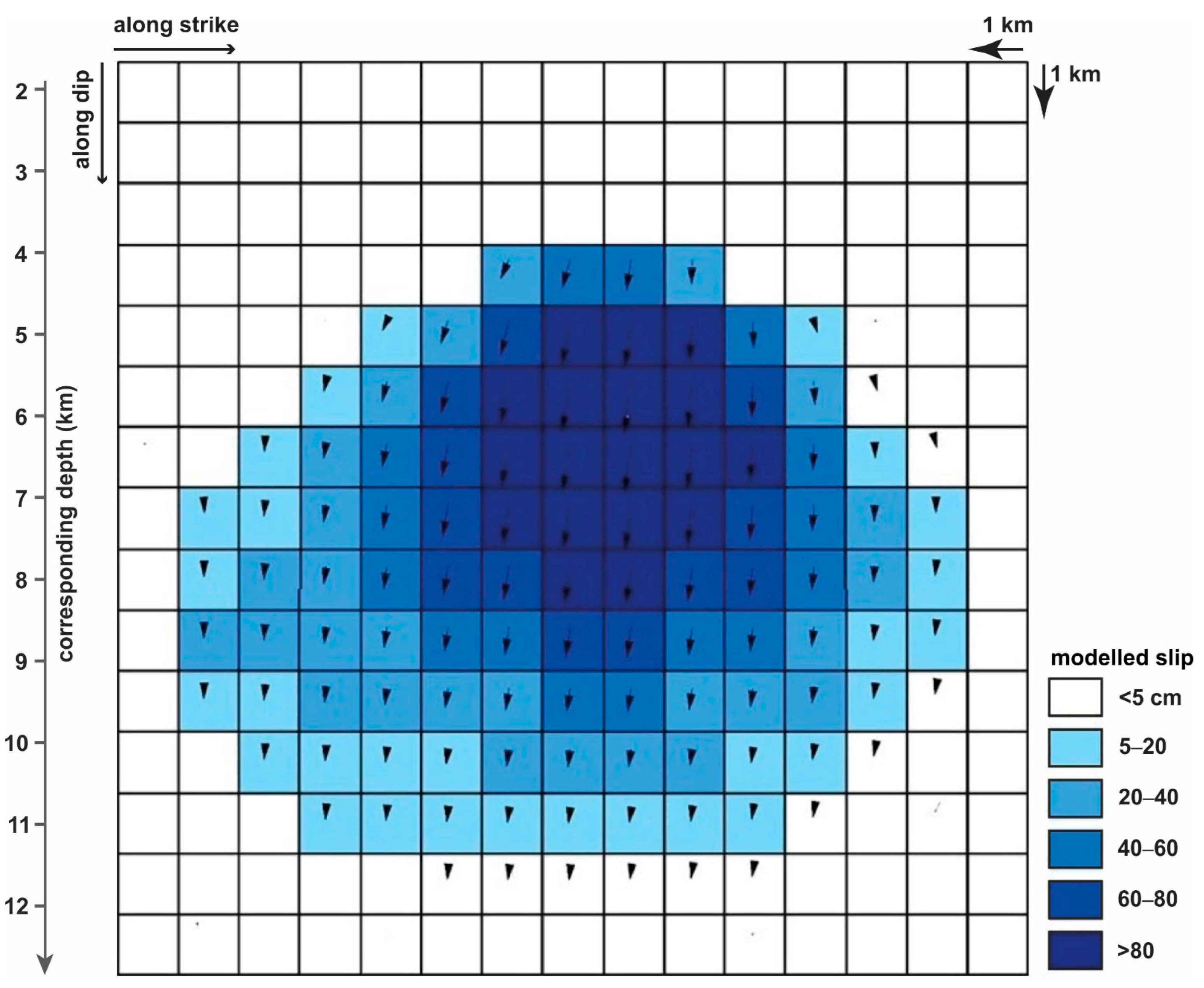 Remotesensing 14 05783 g008