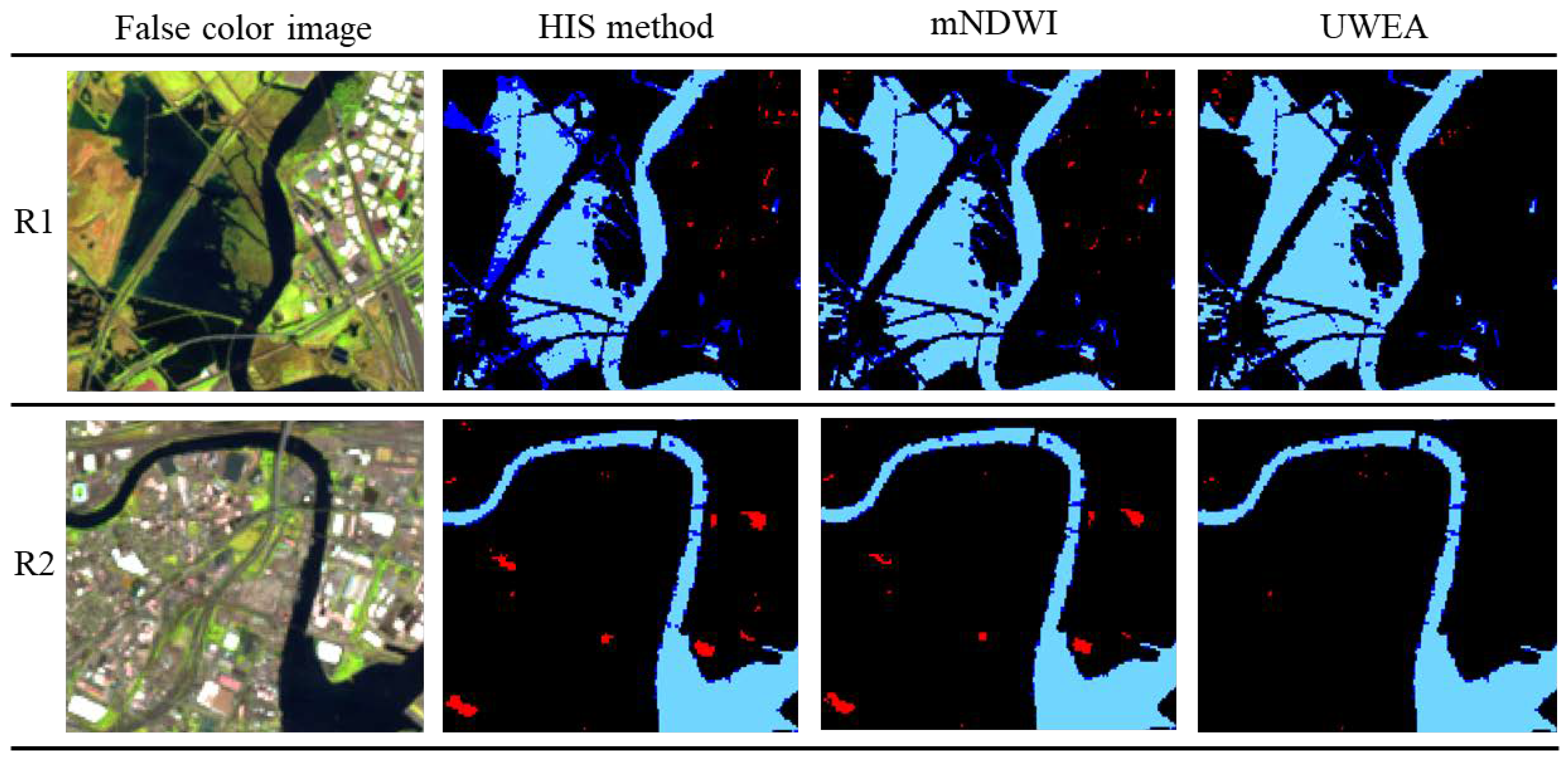 Remotesensing 14 05785 g009 Remotesensing 14 05785 g009