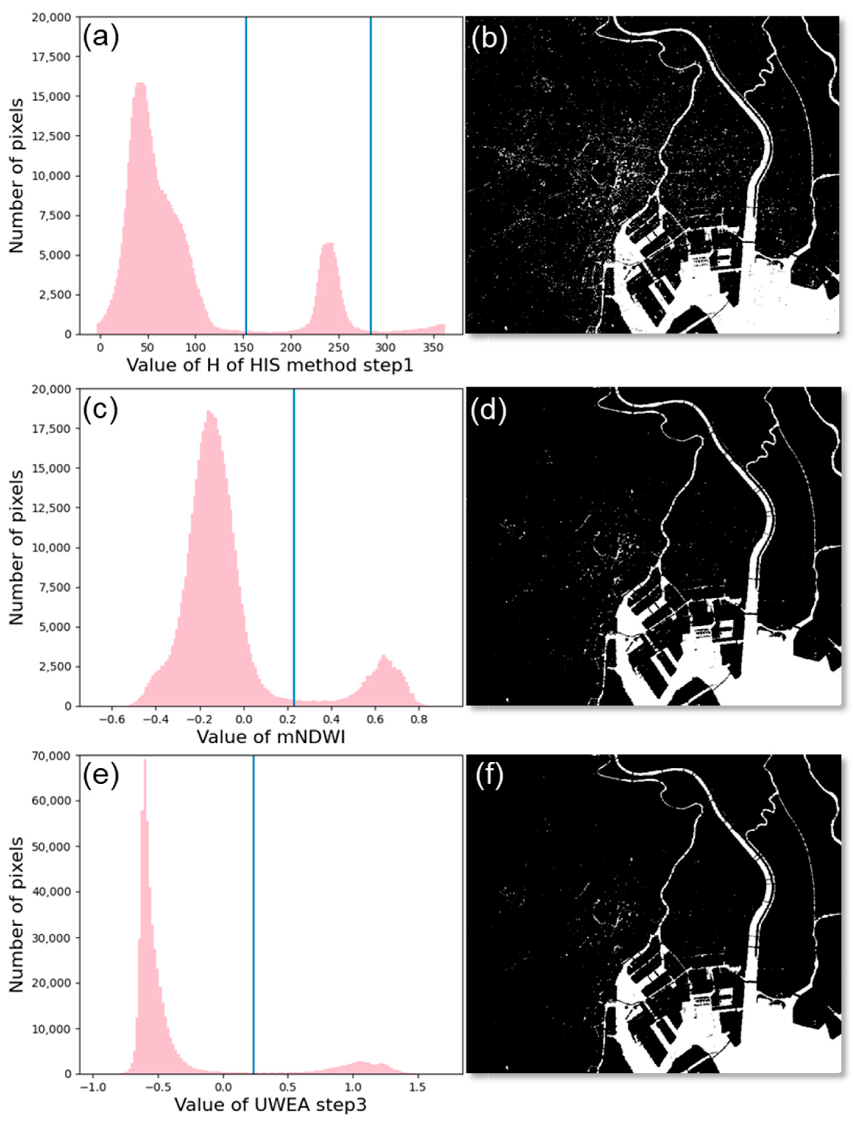 Remotesensing 14 05785 g012 Remotesensing 14 05785 g012