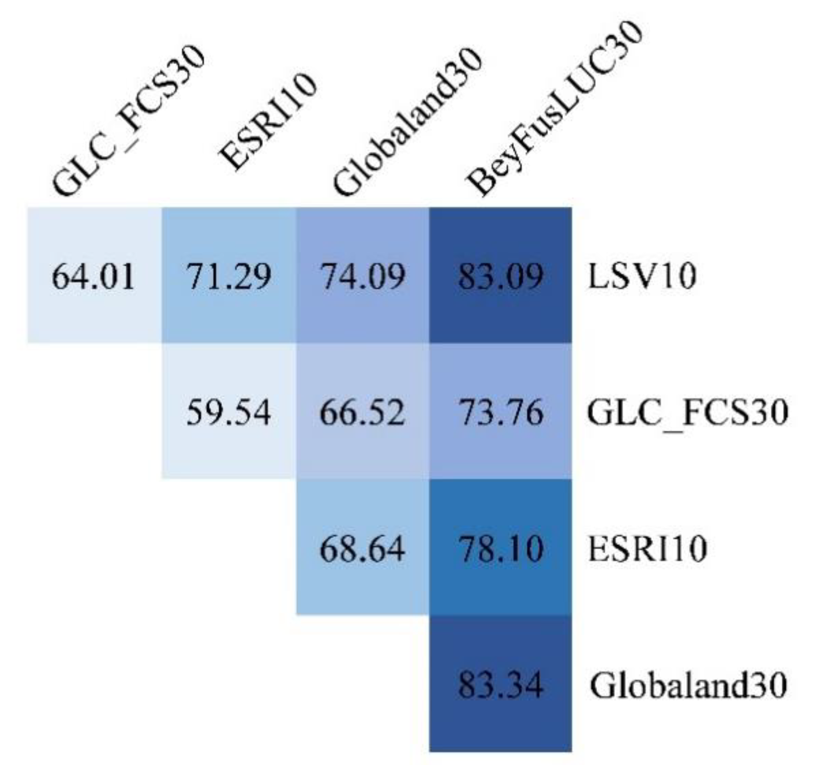 Remotesensing 14 05786 g004