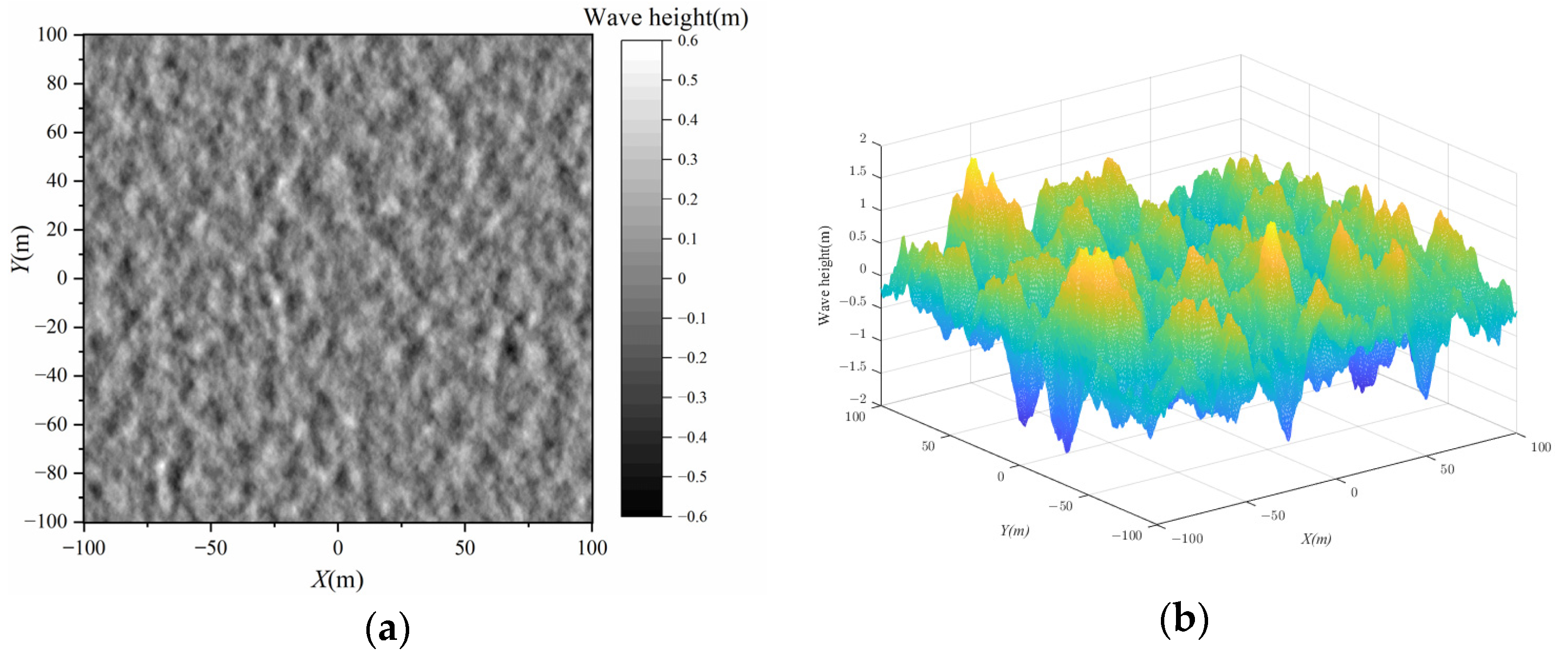 Remotesensing 14 05788 g002