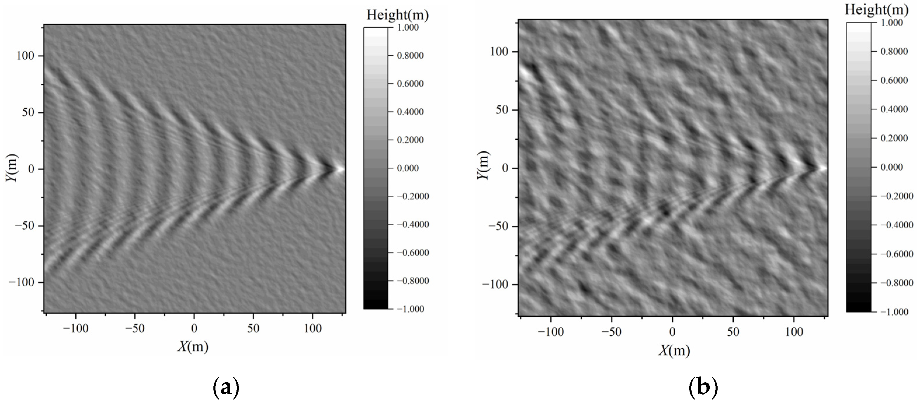 Remotesensing 14 05788 g004