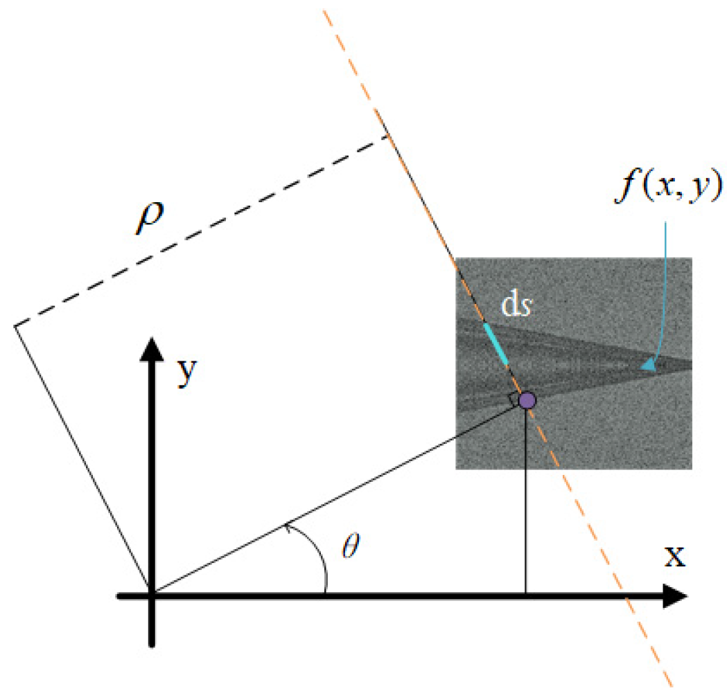 Remotesensing 14 05788 g008