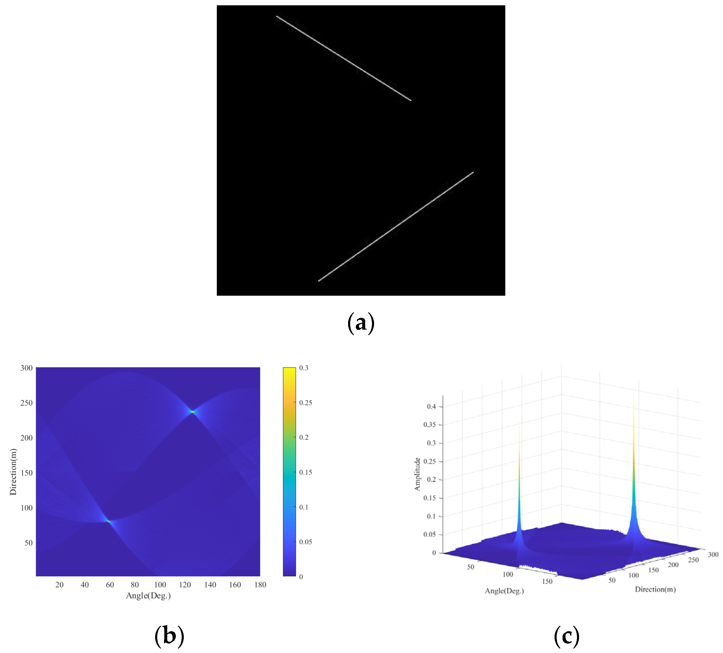 Remotesensing 14 05788 g009