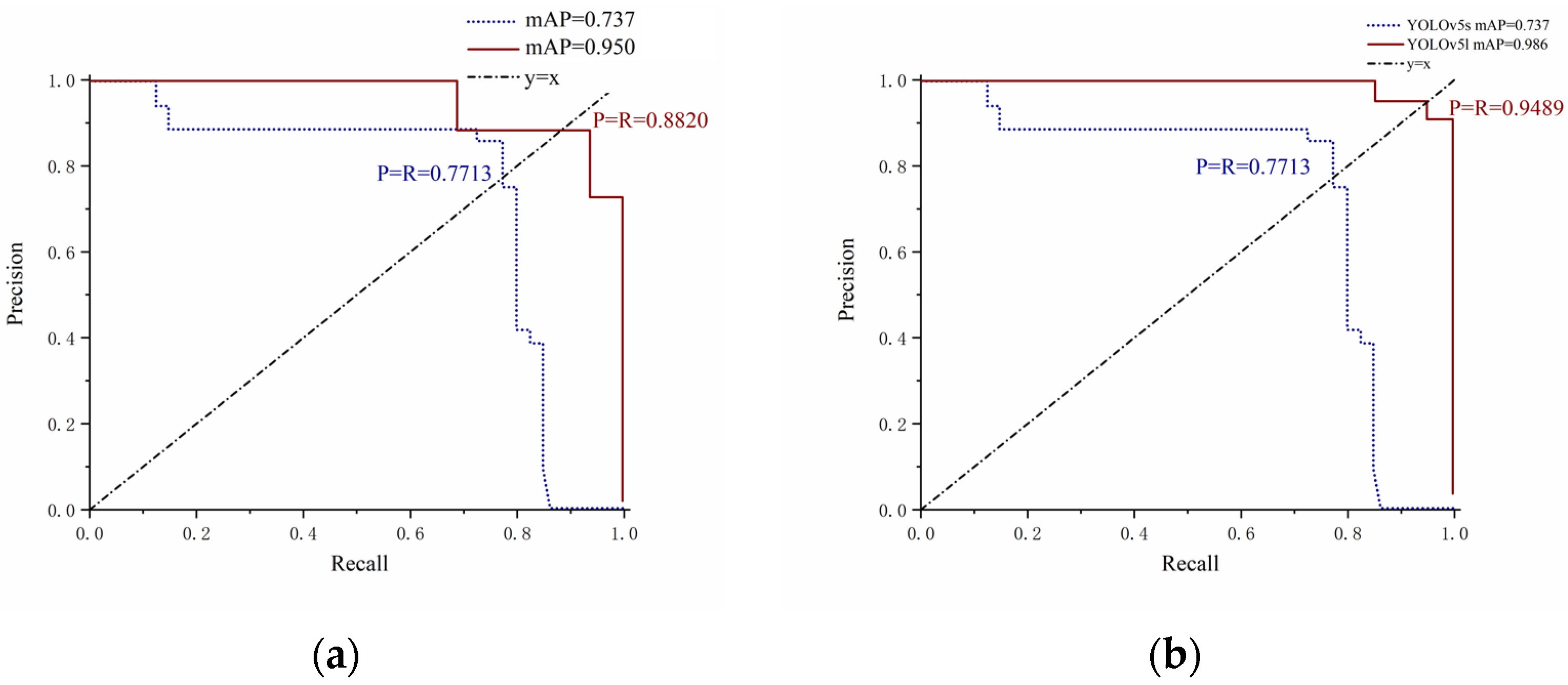 Remotesensing 14 05788 g014