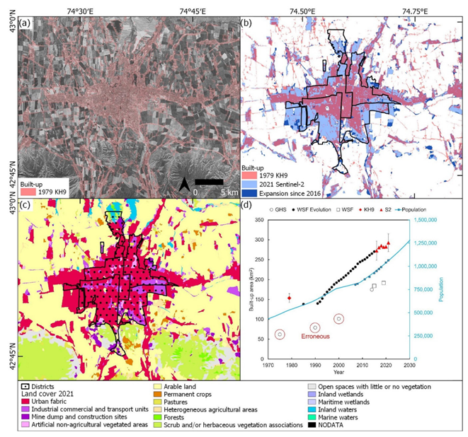 Remotesensing 14 05790 g003