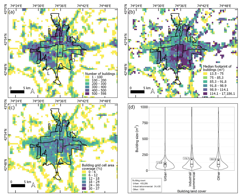 Remotesensing 14 05790 g005