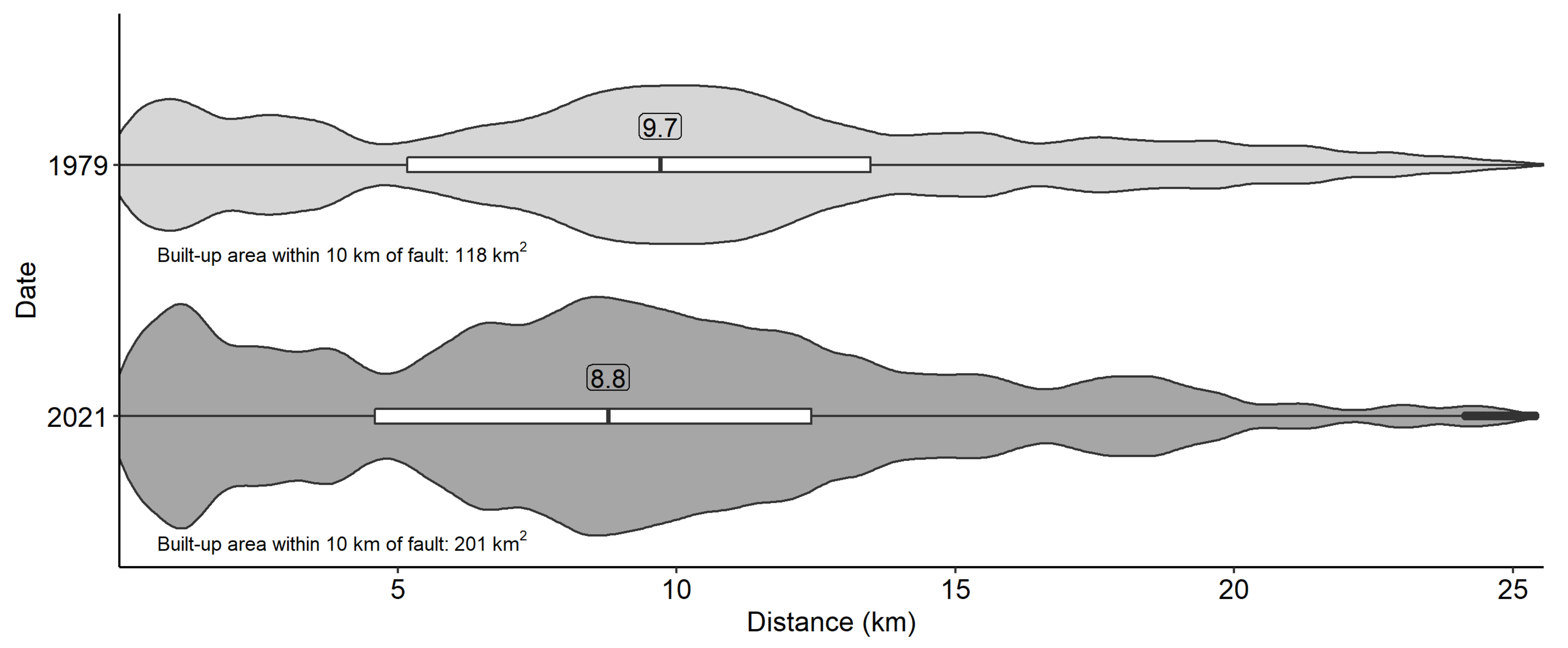 Remotesensing 14 05790 g013