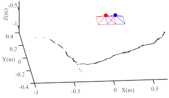 Remotesensing 14 05793 i013 Remotesensing 14 05793 i013