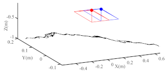 Remotesensing 14 05793 i016 Remotesensing 14 05793 i016