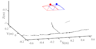 Remotesensing 14 05793 i019 Remotesensing 14 05793 i019
