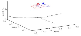 Remotesensing 14 05793 i025 Remotesensing 14 05793 i025