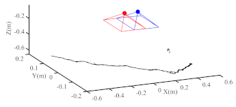 Remotesensing 14 05793 i028 Remotesensing 14 05793 i028