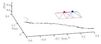 Remotesensing 14 05793 i031 Remotesensing 14 05793 i031