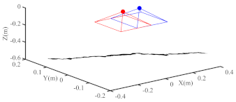 Remotesensing 14 05793 i037 Remotesensing 14 05793 i037