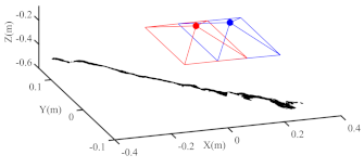 Remotesensing 14 05793 i040 Remotesensing 14 05793 i040