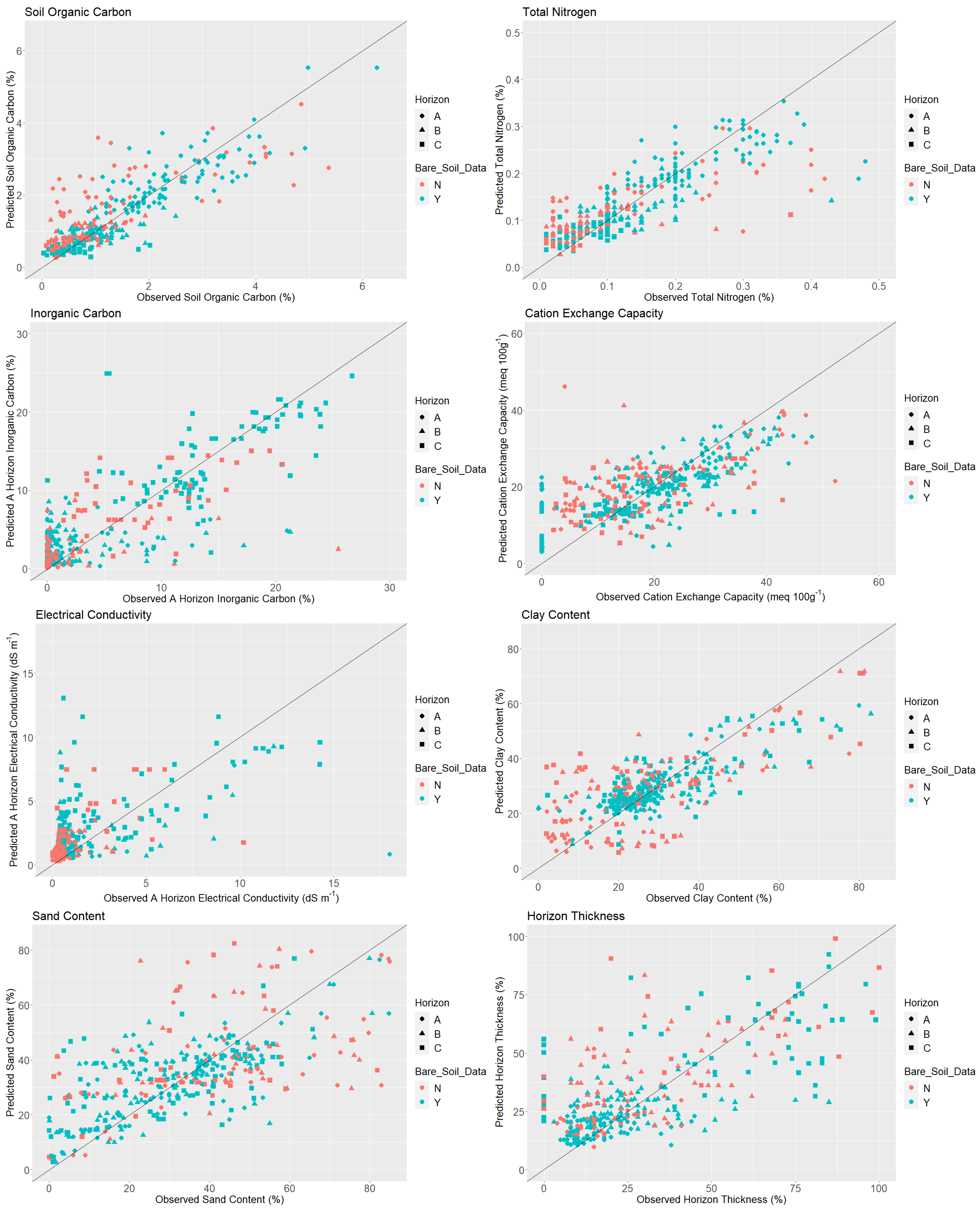 Remotesensing 14 05803 g002