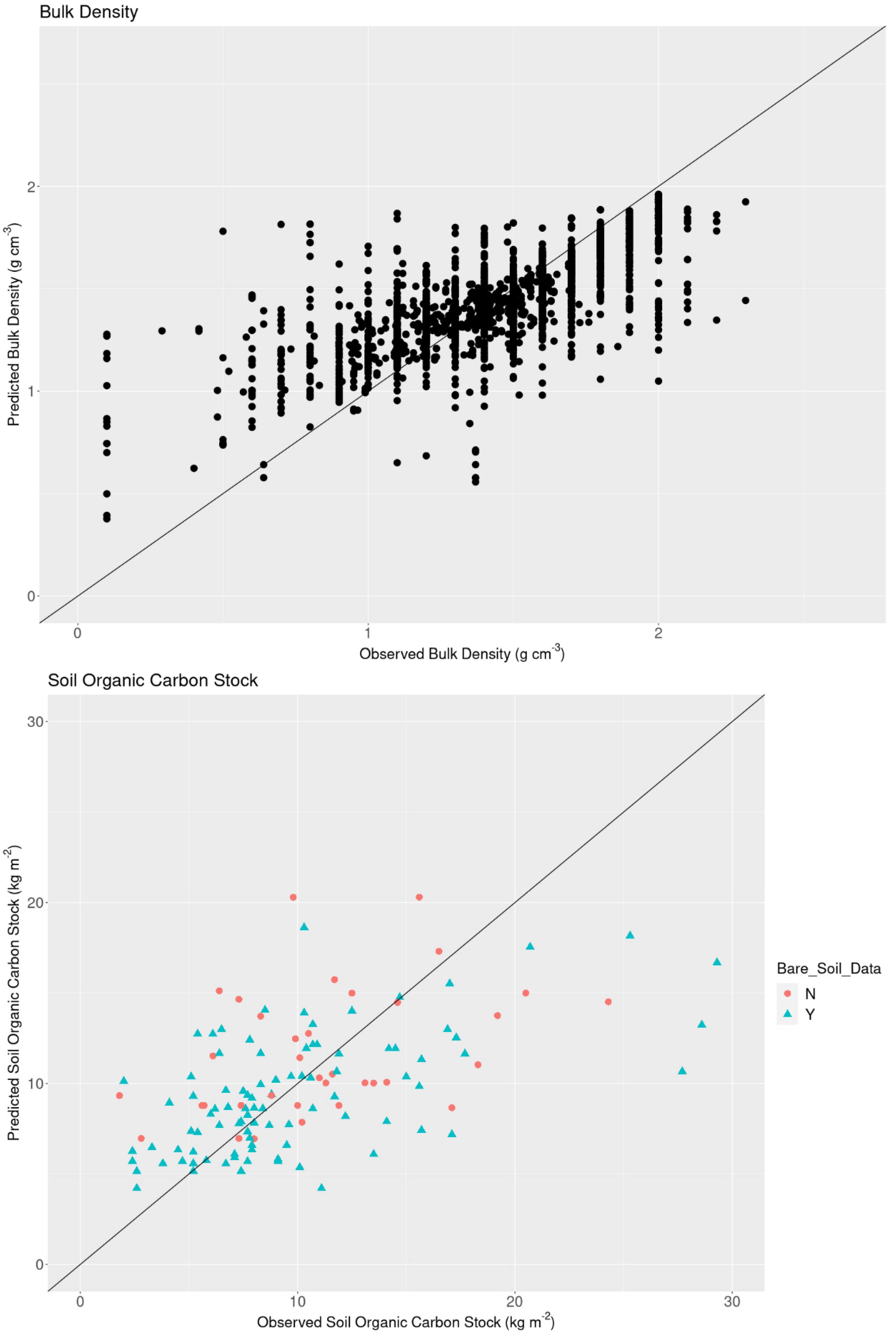 Remotesensing 14 05803 g003