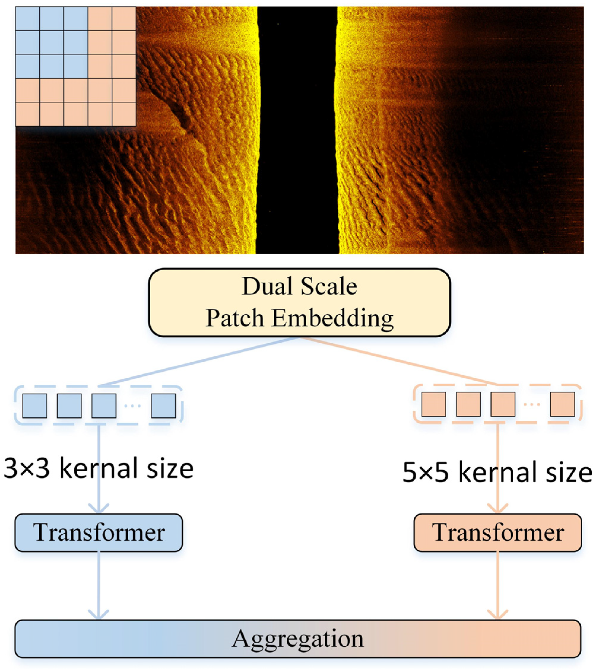 Remotesensing 14 05807 g002 Remotesensing 14 05807 g002