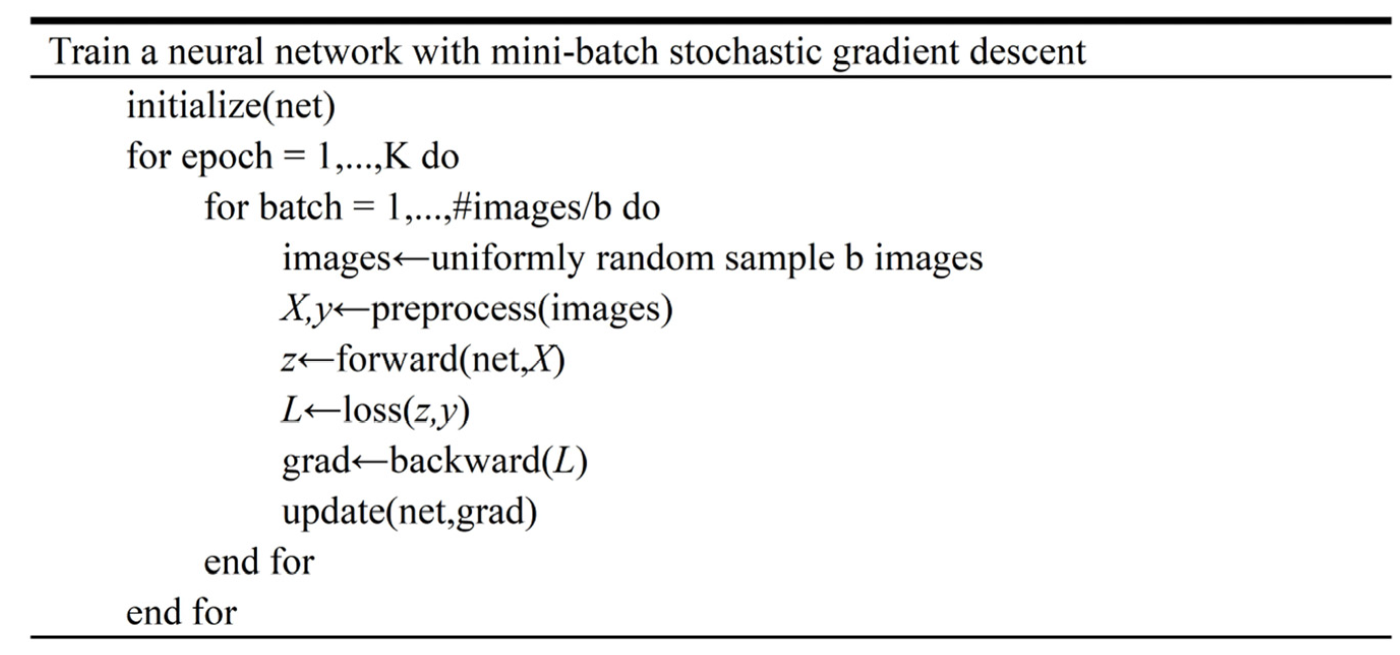 Remotesensing 14 05807 g005 Remotesensing 14 05807 g005