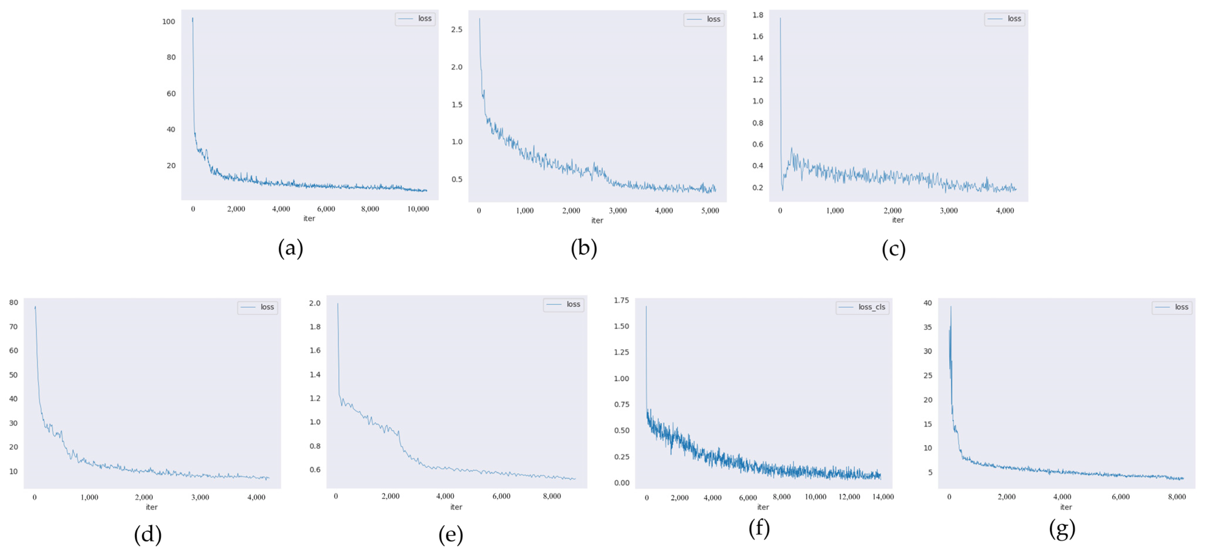 Remotesensing 14 05807 g007 Remotesensing 14 05807 g007