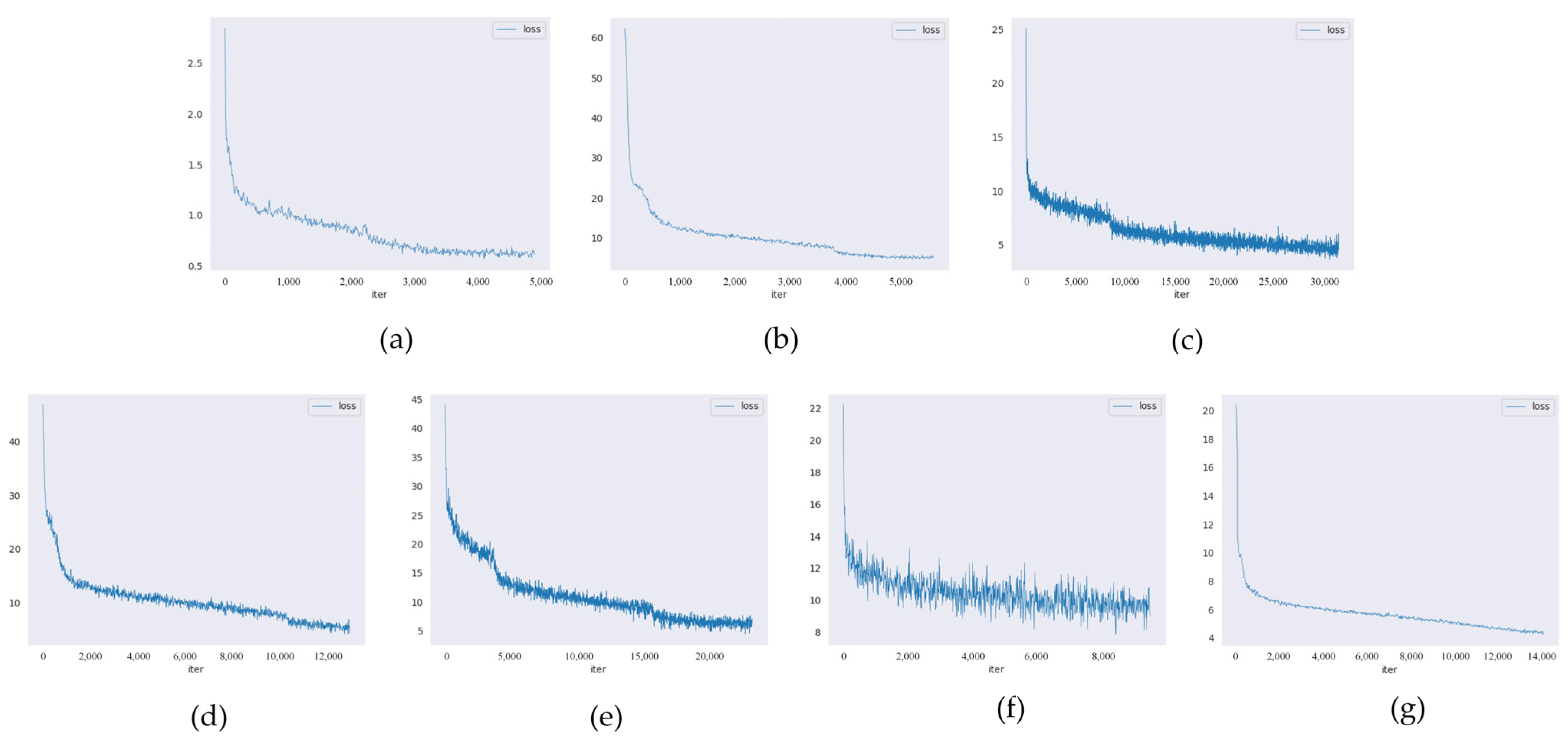 Remotesensing 14 05807 g009 Remotesensing 14 05807 g009