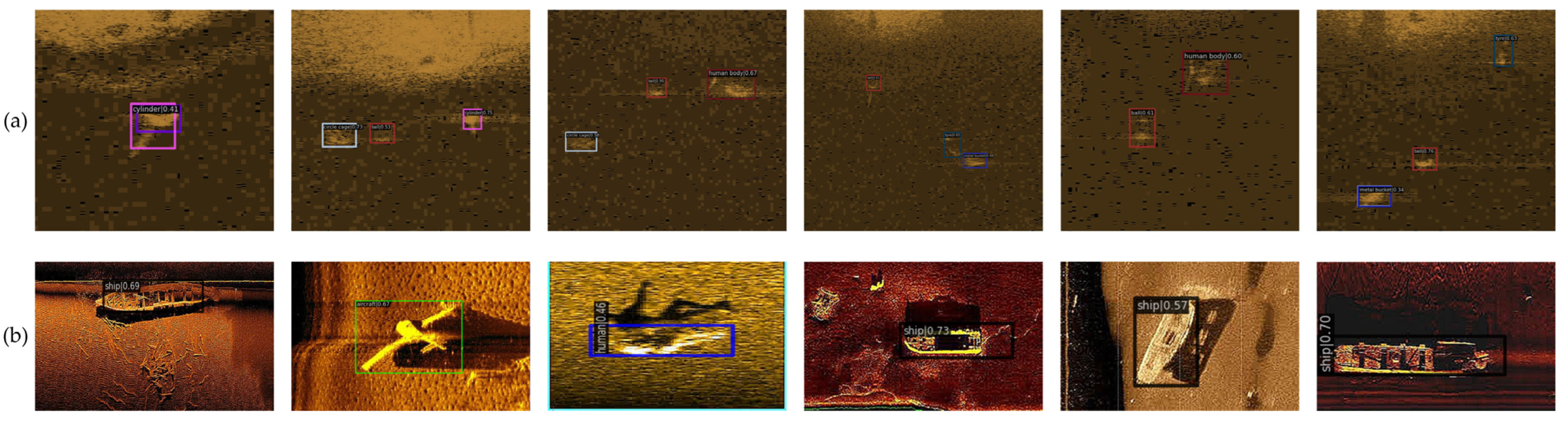 Remotesensing 14 05807 g011 Remotesensing 14 05807 g011