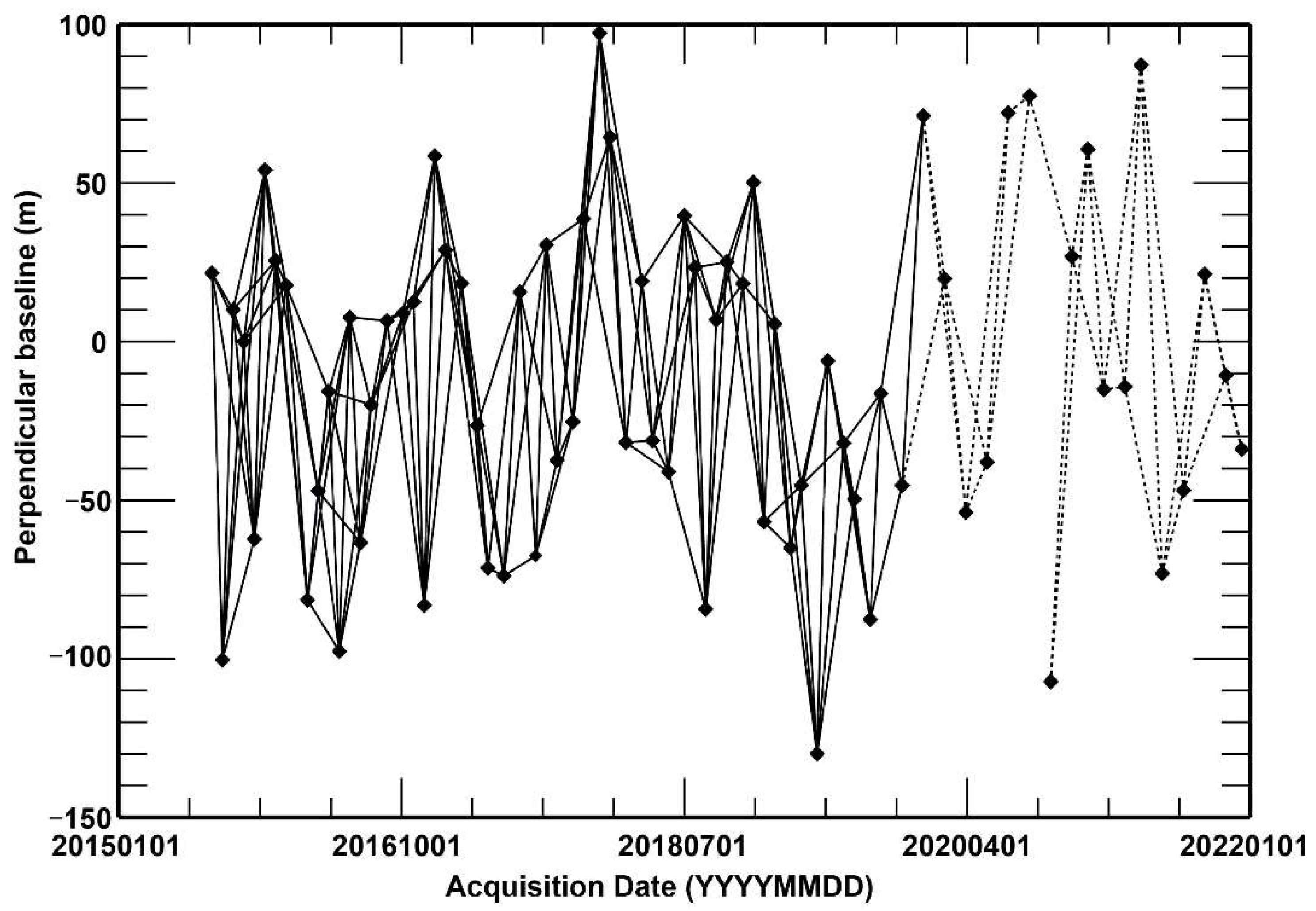Remotesensing 14 05810 g002